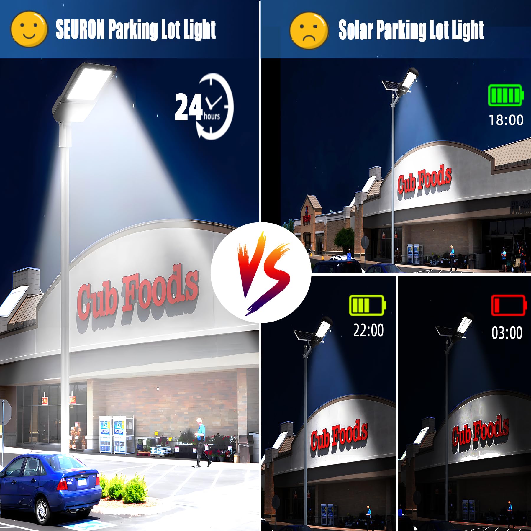 300W Led Parking Lot Light Outdoor 39000Lm Dusk To Dawn Led Outdoor Lighting Slip Fitter, 5000K Daylight Outdoor Street Pole Lig