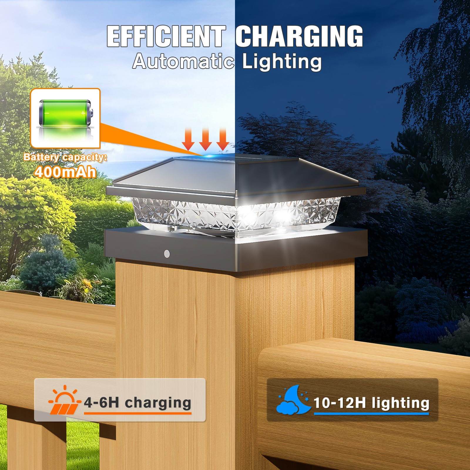 NIORSUN Solar Post Lights, Cool White, Waterproof, 4x4 Post Caps, 16 Pack, Black, Model TZ22