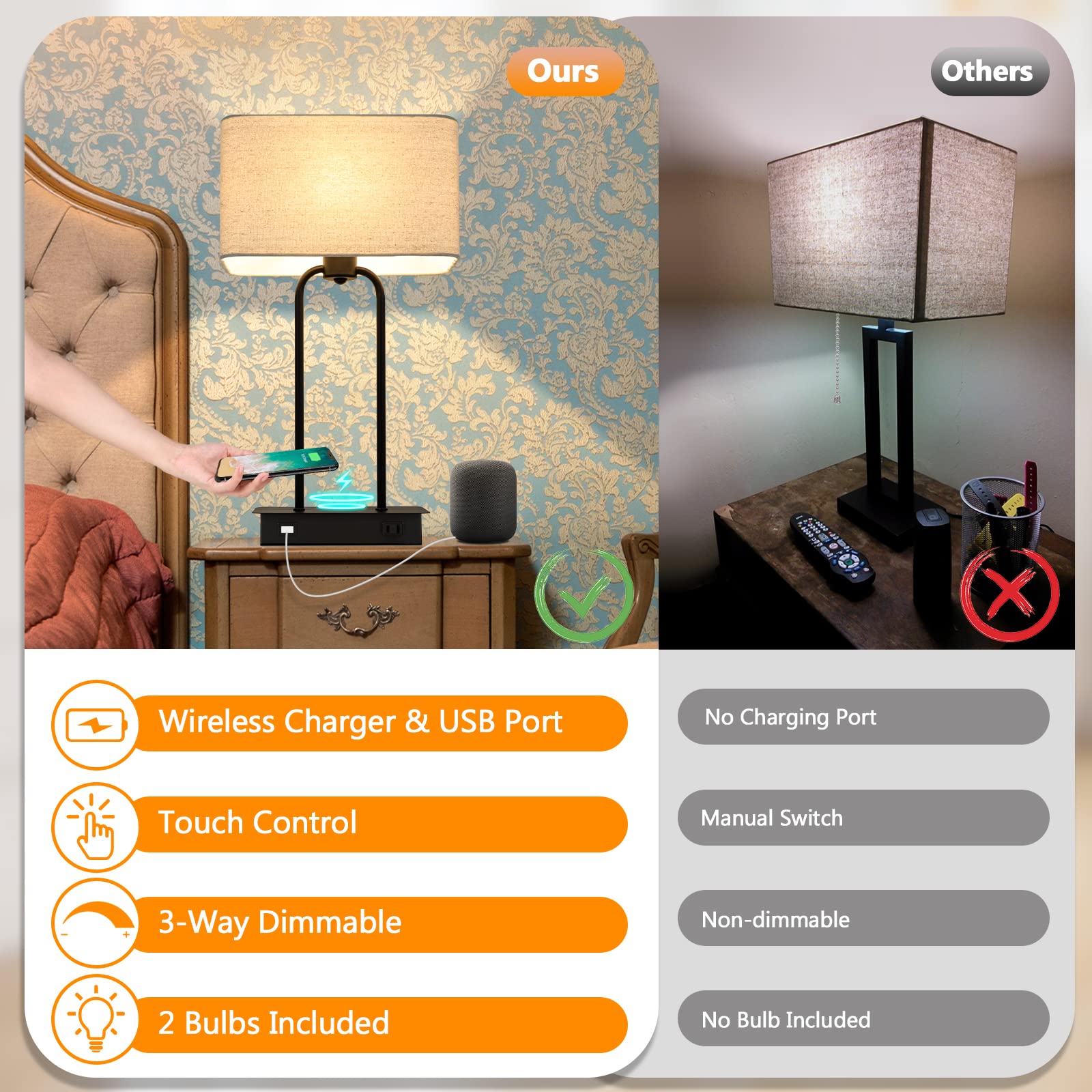 BrightHome Set of 2 Wireless Charging Table Lamps, 3-Way Dimmable, Black & Cream, USB Port, AC Outlet, Model YC-TL-JBL-001