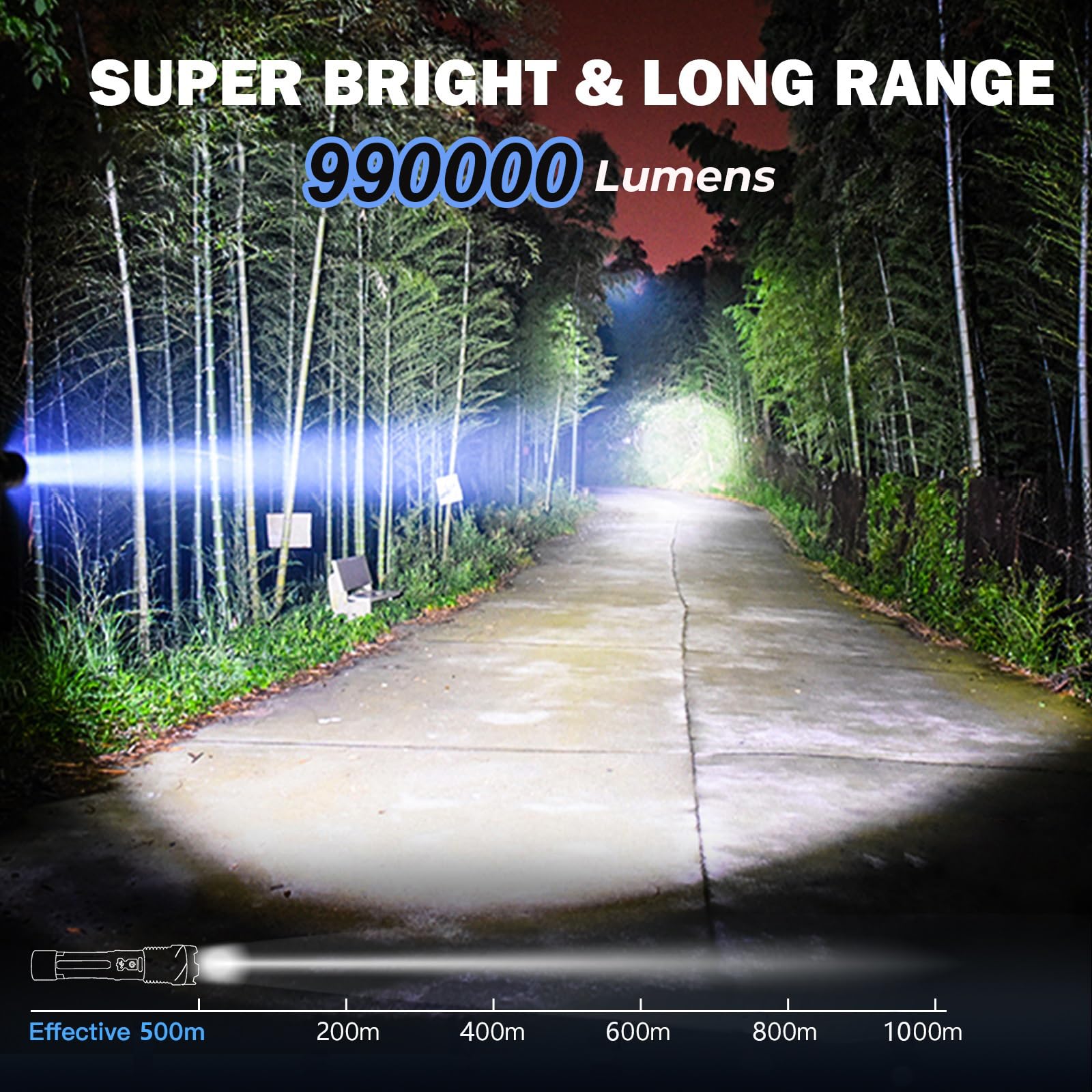 Cinlinso Flashlight 150000 Lumen Rechargeable LED 2 Pack, IPX6 Waterproof, Aluminum, Black, Model P119-cob