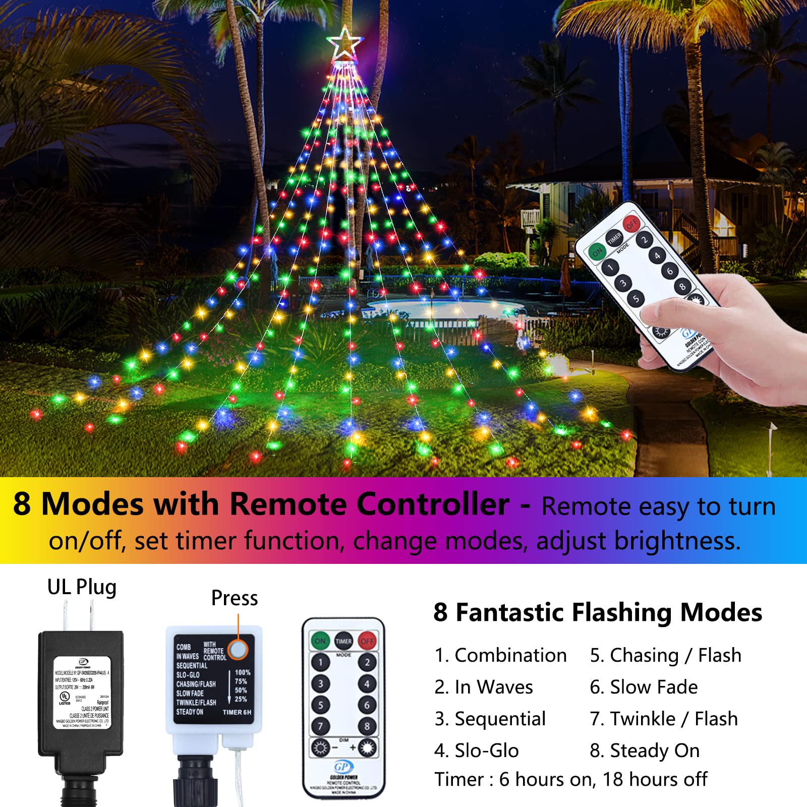 Decute Outdoor String Lights, 320 LED, 8 Modes, Waterproof, Remote Control, Multicolor, Model GP-SW290DC0209-IP44(US) A