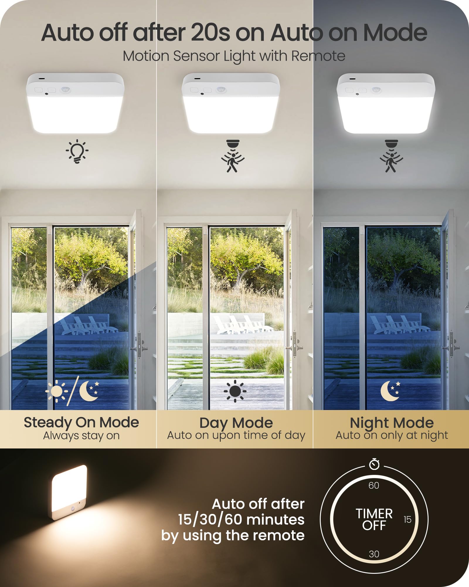 Rechargeable Motion Sensor Ceiling Light Wireless, Battery Operated Ceiling Light With Remote, No Wiring, Magnetic, 3 Colors, Di