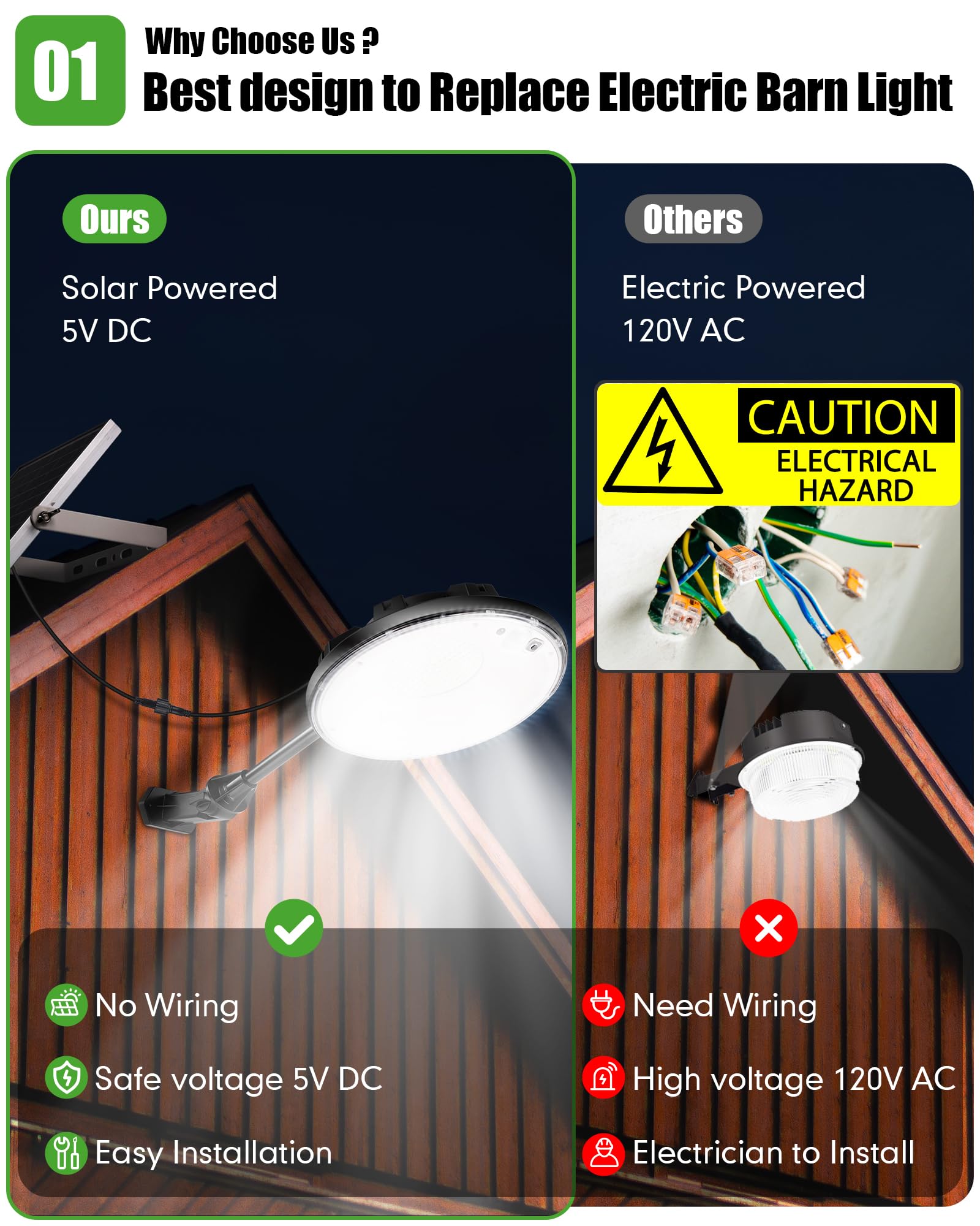 Ropelux 3500Lm Solar Lights Outdoor/Indoor, Motion Sensor, 4 Modes, Waterproof Barn Light