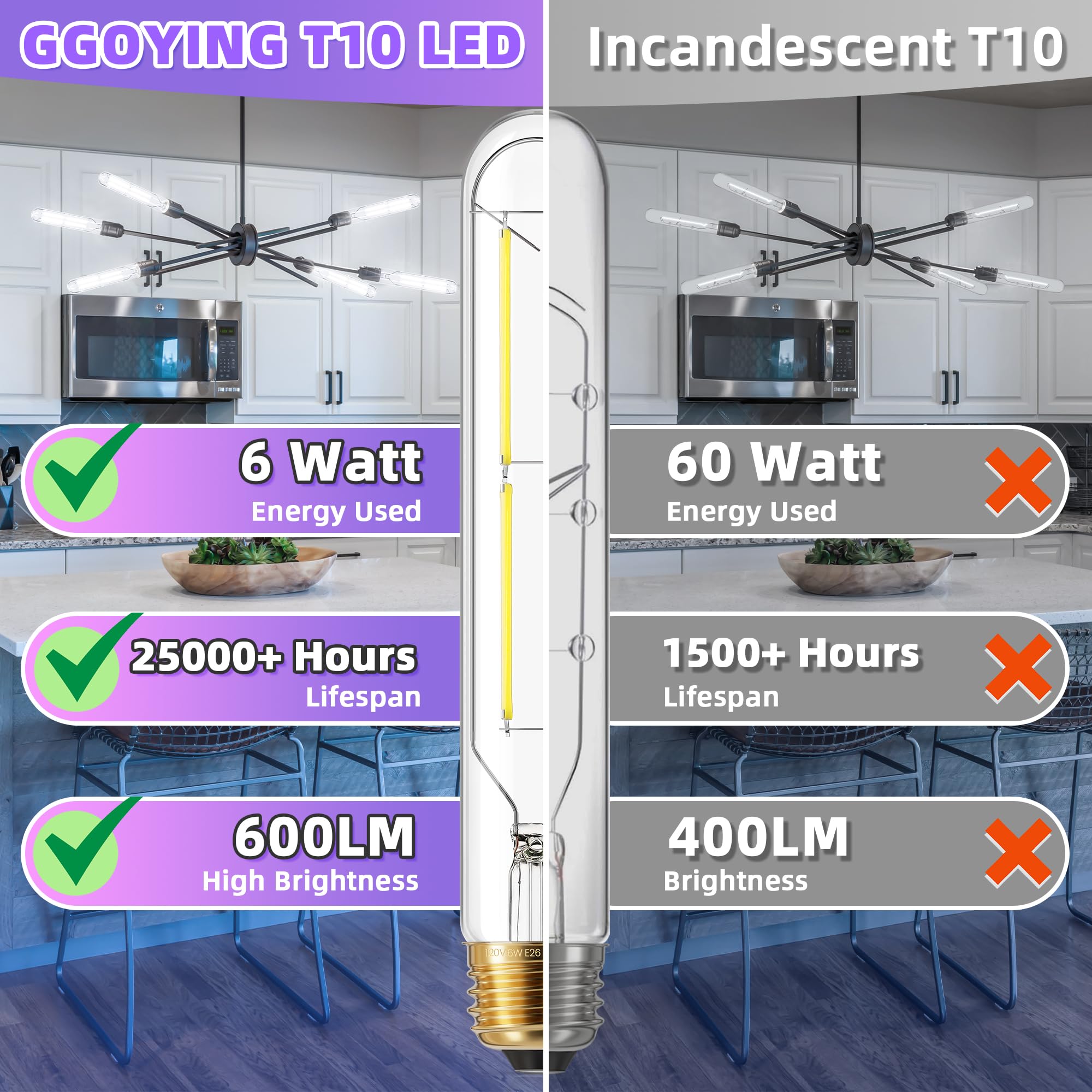 Ggoying Dimmable E26 Led Bulb 60W Equivalent, 600Lm Daylight White 5000K E26 Edison Bulbs, 6W 7.3 Inch Tubular T10 Led Bulb For