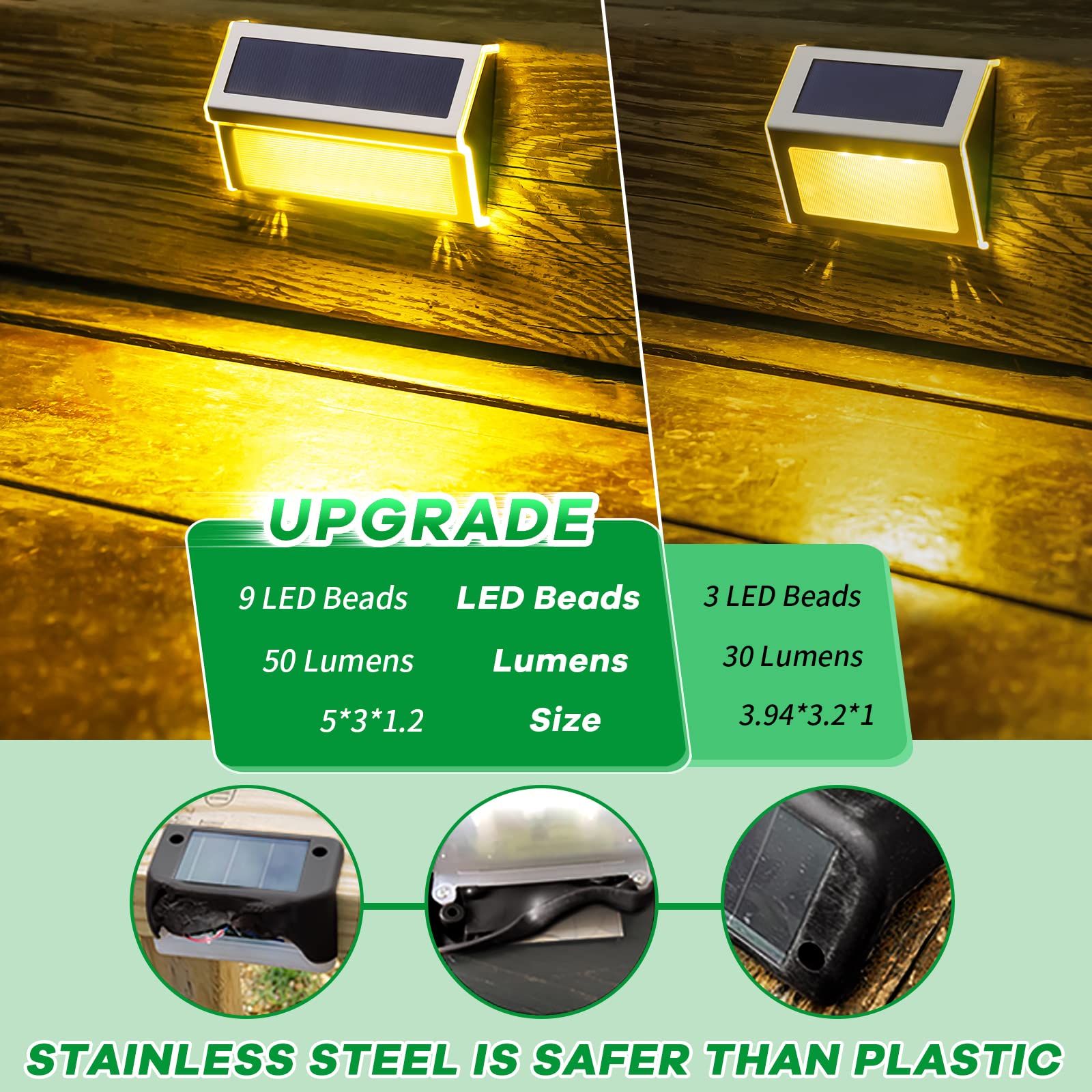 Jsot Solar Step Deck Lights - 10Pack Outdoor Waterproof Stairs Lights For Yard Garden Landscape Pool Fence Step Wall - 9 Led Bea