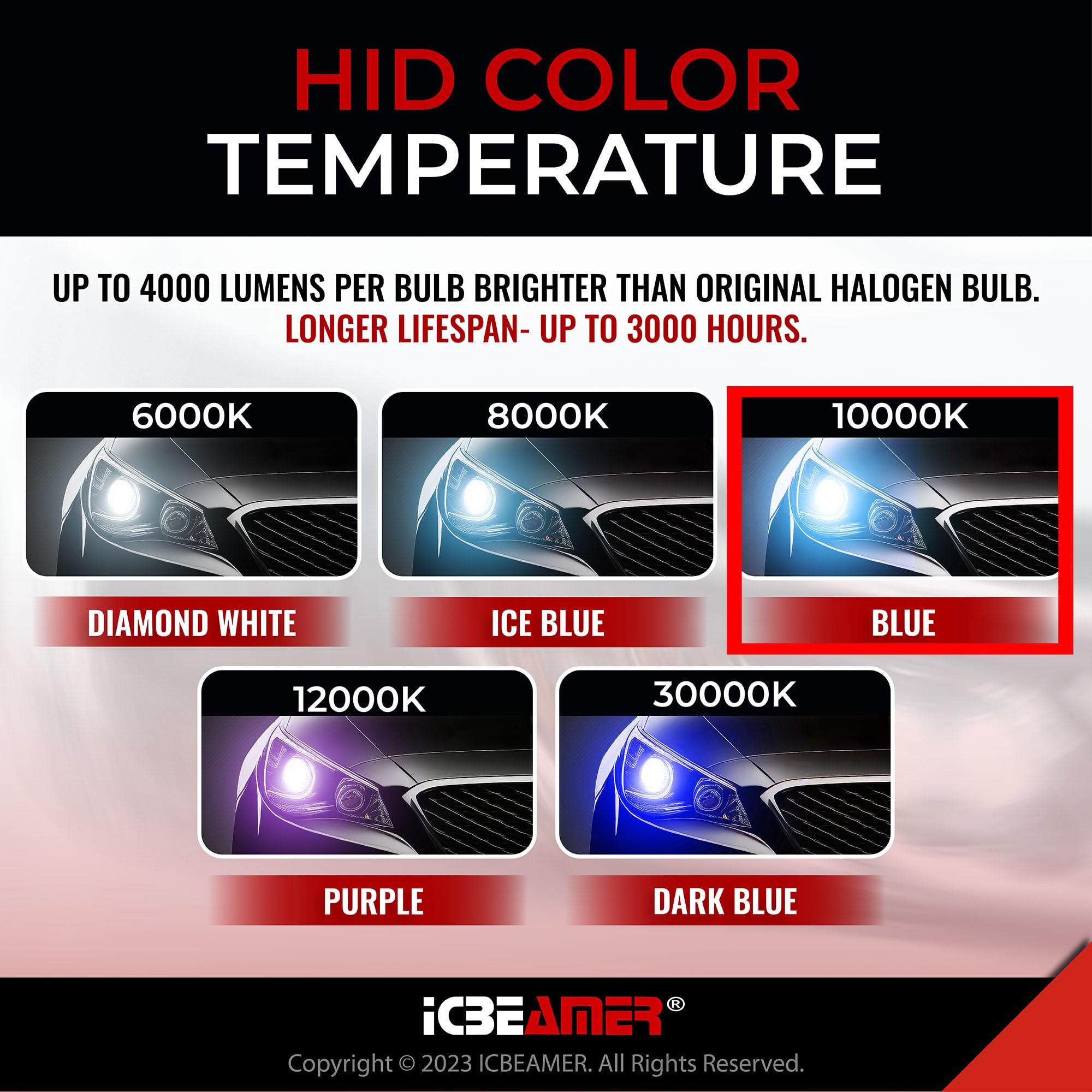 Icbeamer 2 Pcs D4R D4C D4S 10000K Xenon Oem Hid Headlight Replacement Fit Low Beam Light Bulbs [Blue]