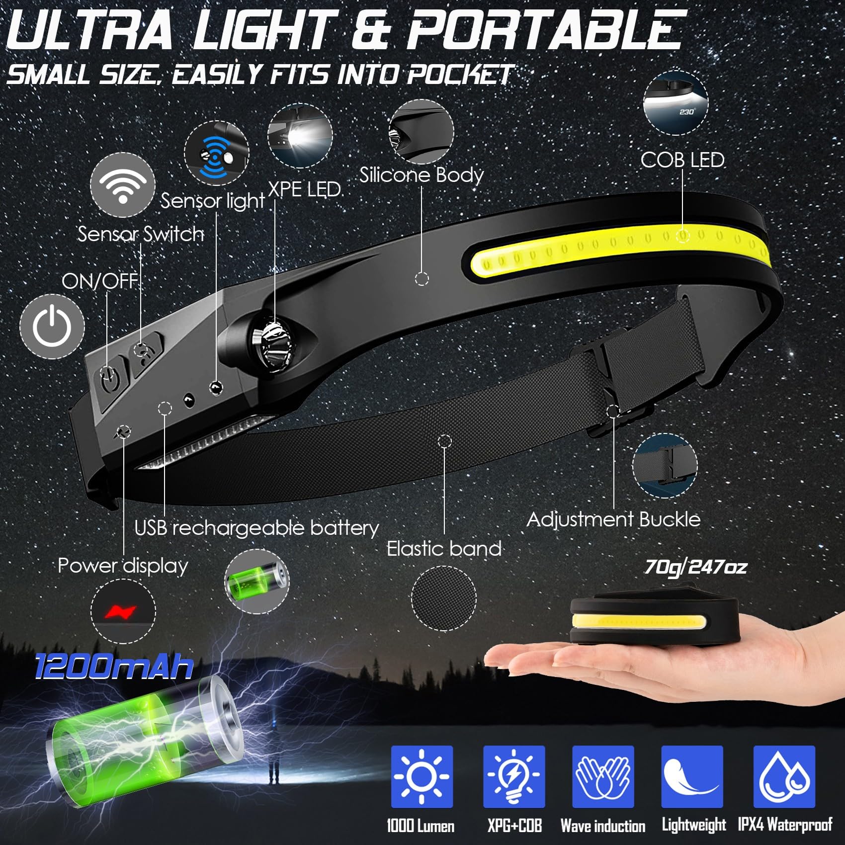Axrunze Headlamp Rechargeable 8 Pack, Led Headlight Flashlight Super Bright With 230 Wide Beam, Motion Sensor, 5 Modes Waterproo