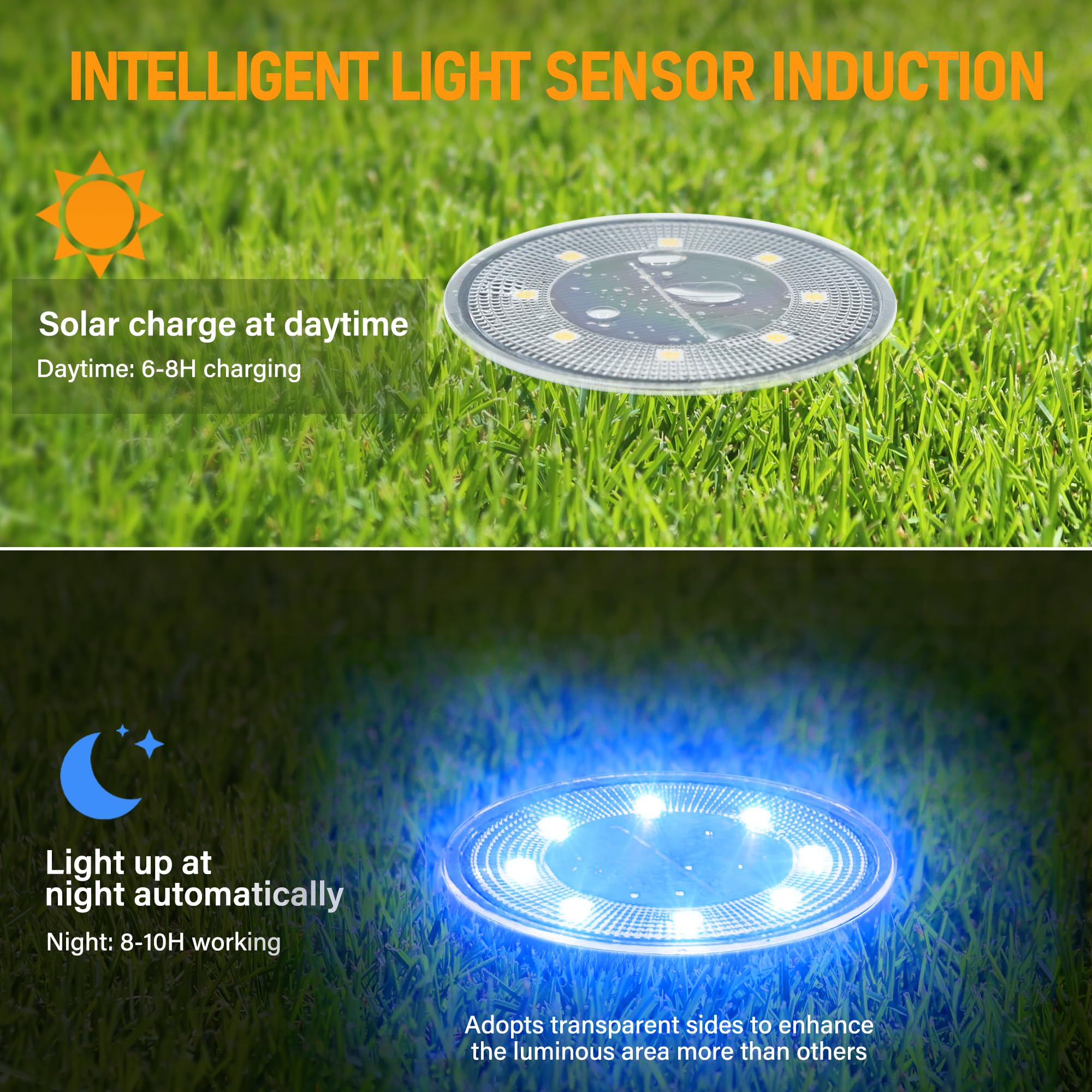 Siatom Lighting Solar In-Ground Lights 2025, Ip68 Waterproof 8 Led Bright Outdoor Upgrade Ground Solar Light For Patio Pathway Y