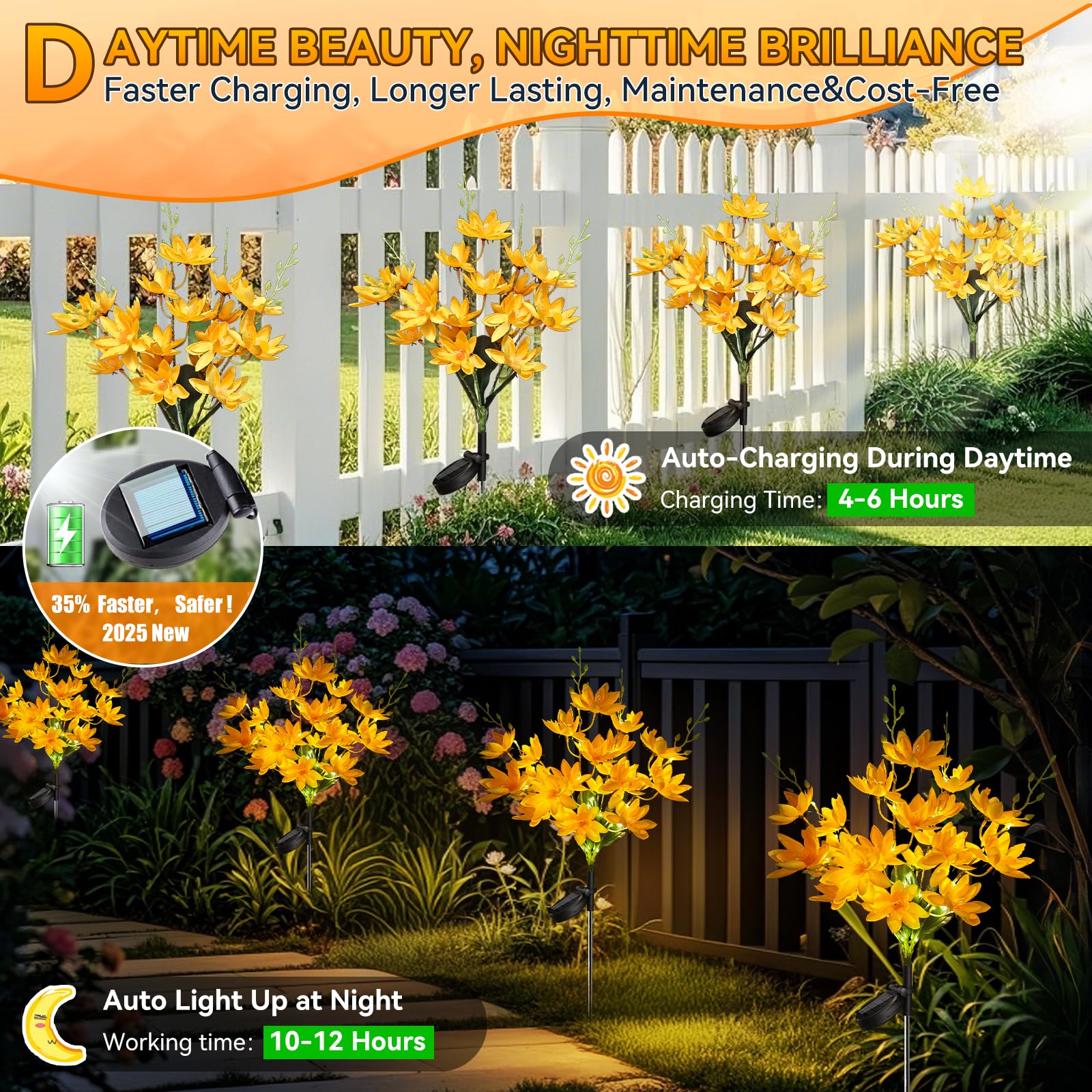 Neporal Solar Flowers 5-Head Snow Lotus, 20+ Warm LED Lights, Waterproof IP65, 4 Packs, Yellow