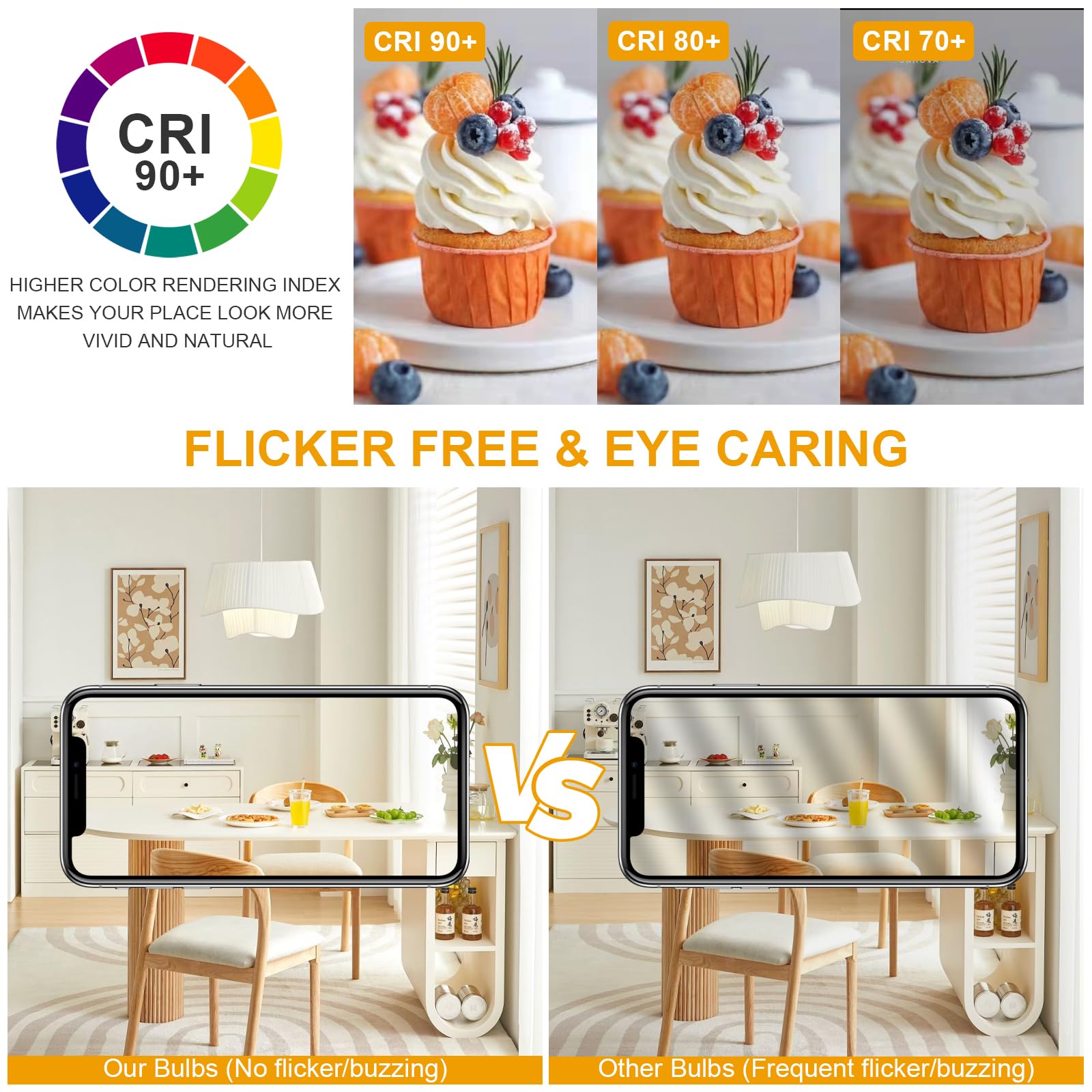 16-Pack Dimmable Light Bulbs - 100W Equivalent, A19 Led Bulbs 1500Lm, Warm White 3000K, No Flicker, E26 Base For Kitchen, Bedroo