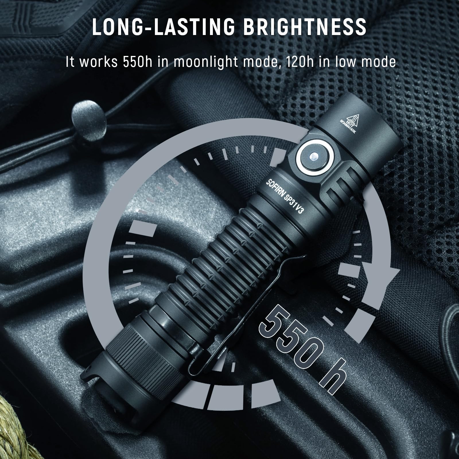 Sofirn Sp31 V3.0 Tactical Flashlight, 2000 Lumen, Rechargeable, Ip68 Waterproof, E