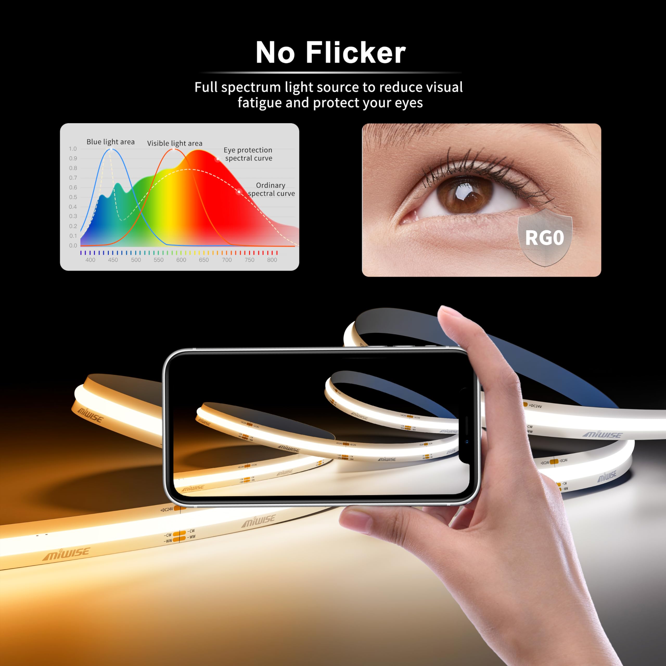 MIWISE COB LED Strip Light 20ft 2700K-6500K Dimmable Color Changing with Remote & APP Control Model MCCTCOB576D10W24V-6.