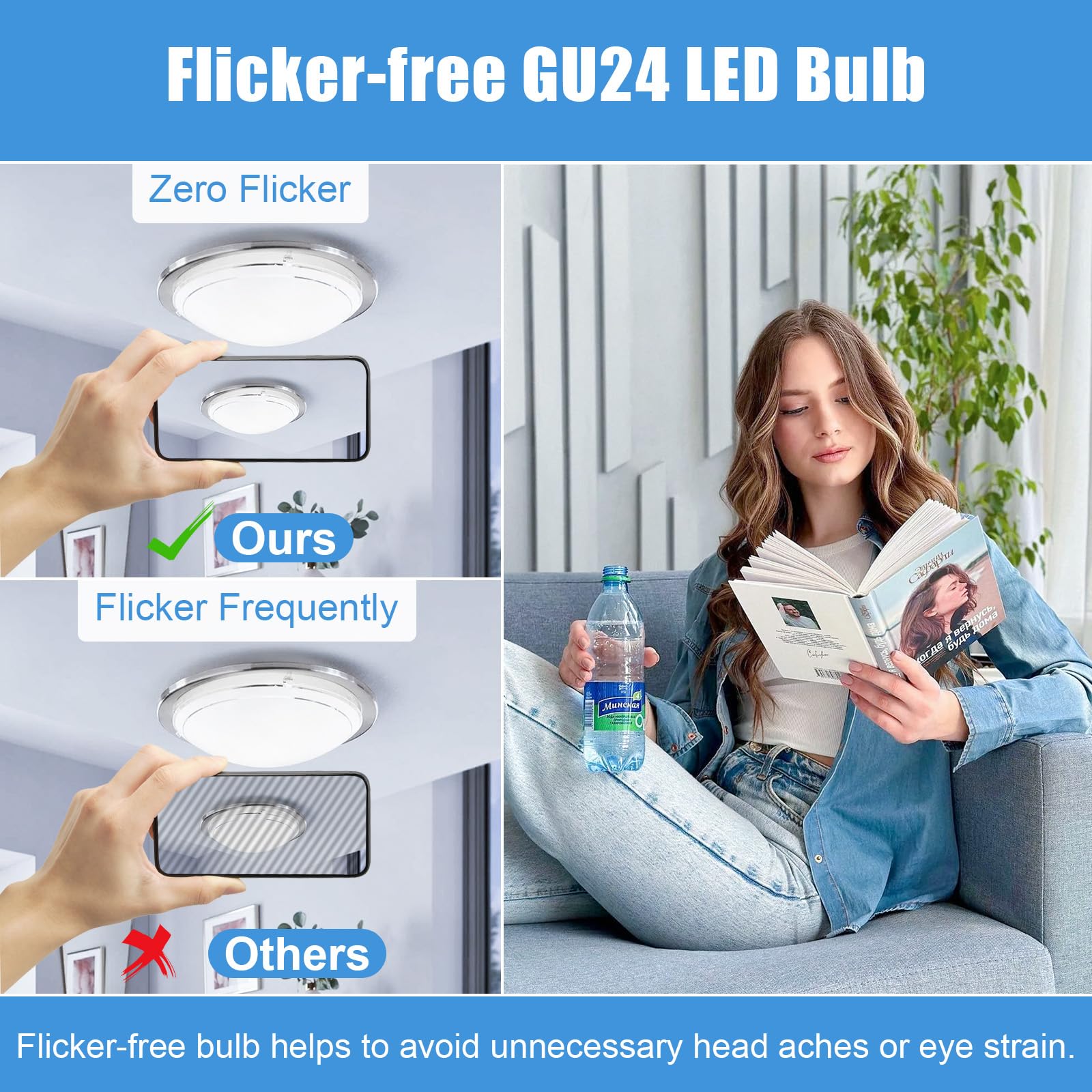 Hansang A19 Led Bulb Gu24 Light Bulb Base,9W (100W Equivalent),900 Lumens,5000K Daylight,220 Degree Beam Angle,Gu24 Twist Base,F