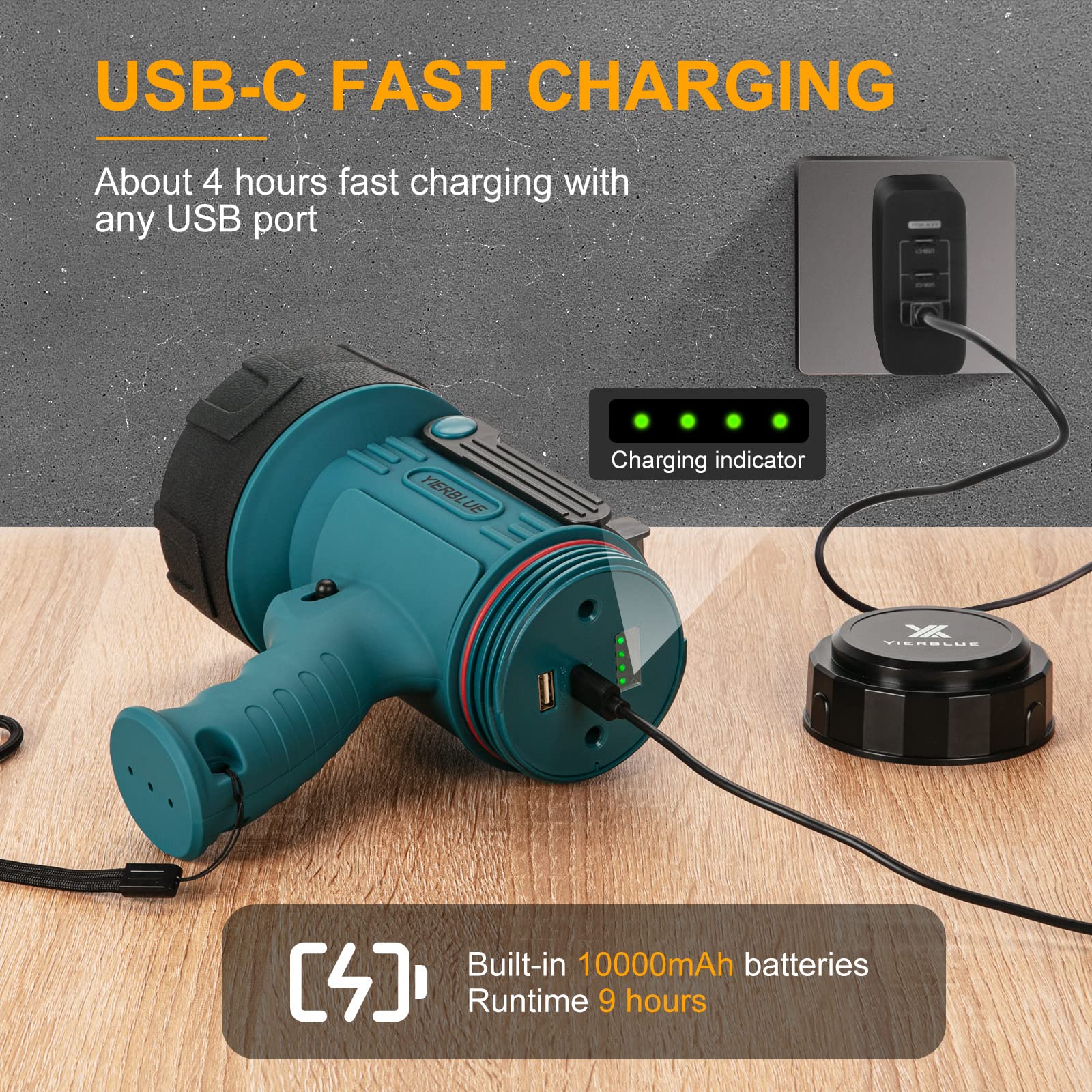 YIERBLUE 1500 Lumen Rechargeable Spotlight Flashlight, IP67 Waterproof, Impact Resistant, Handheld with Foldable Stand & Detachable Red Lens, Blue