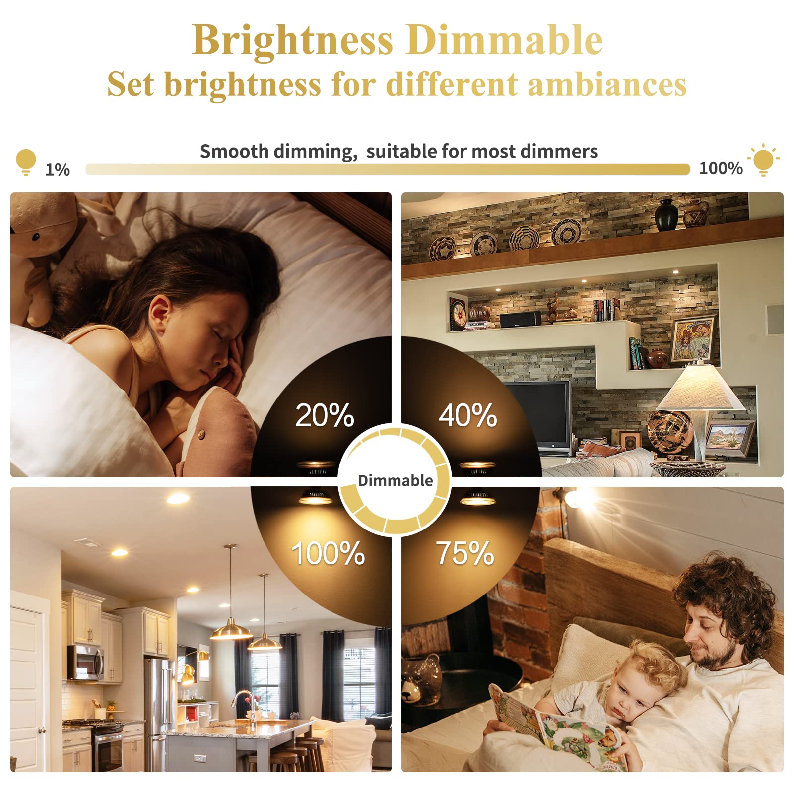 DiCUNO MR16 LED Bulb Dimmable 6W, 2700K Warm White, GU5.3 Base, 600LM, 40° Beam Angle, Pack of