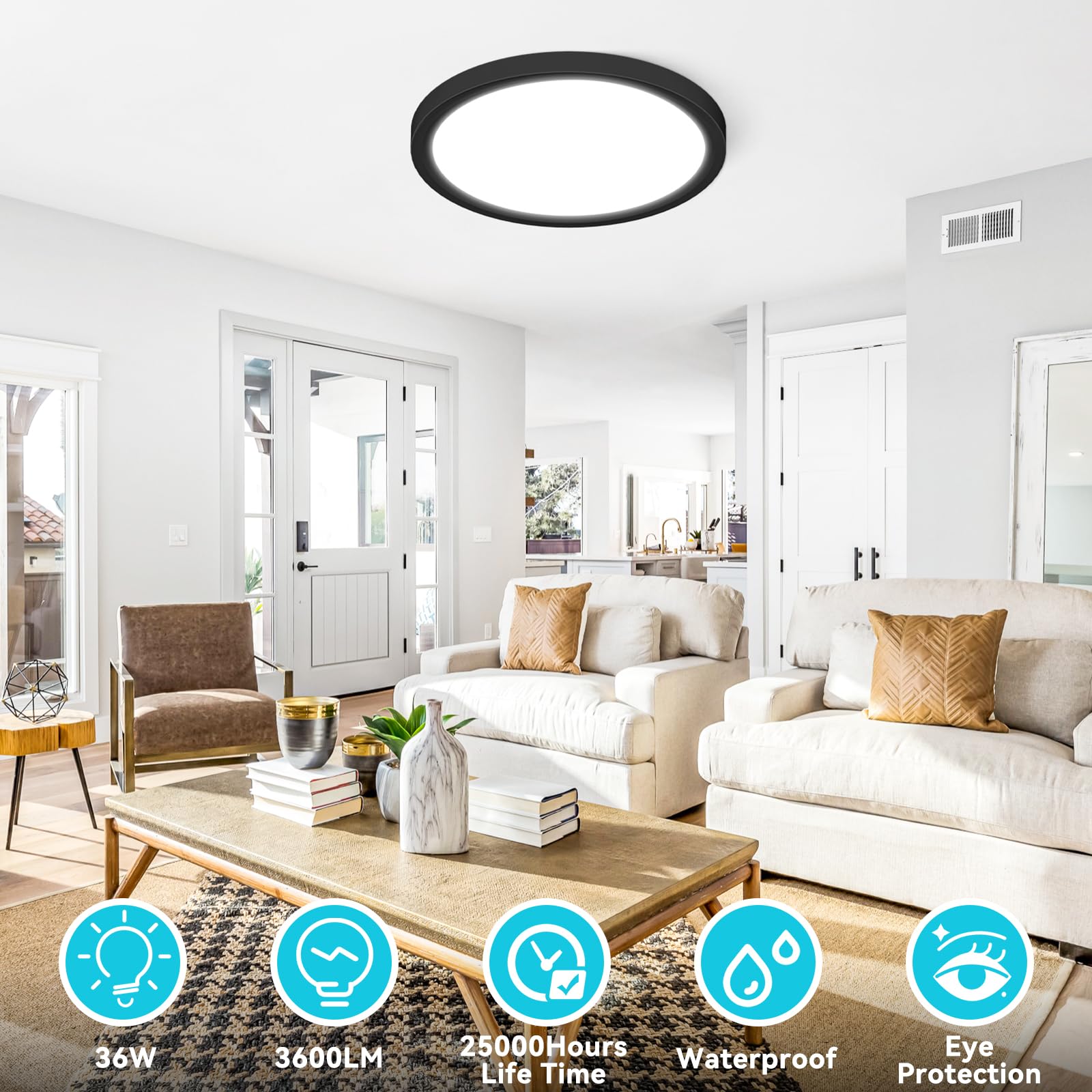 libtit 16 Inch Flush Mount LED Ceiling Light Fixture, 3000K/4000K/6500K, Black, 36W 3600lm, 2 Pack, Model CLS