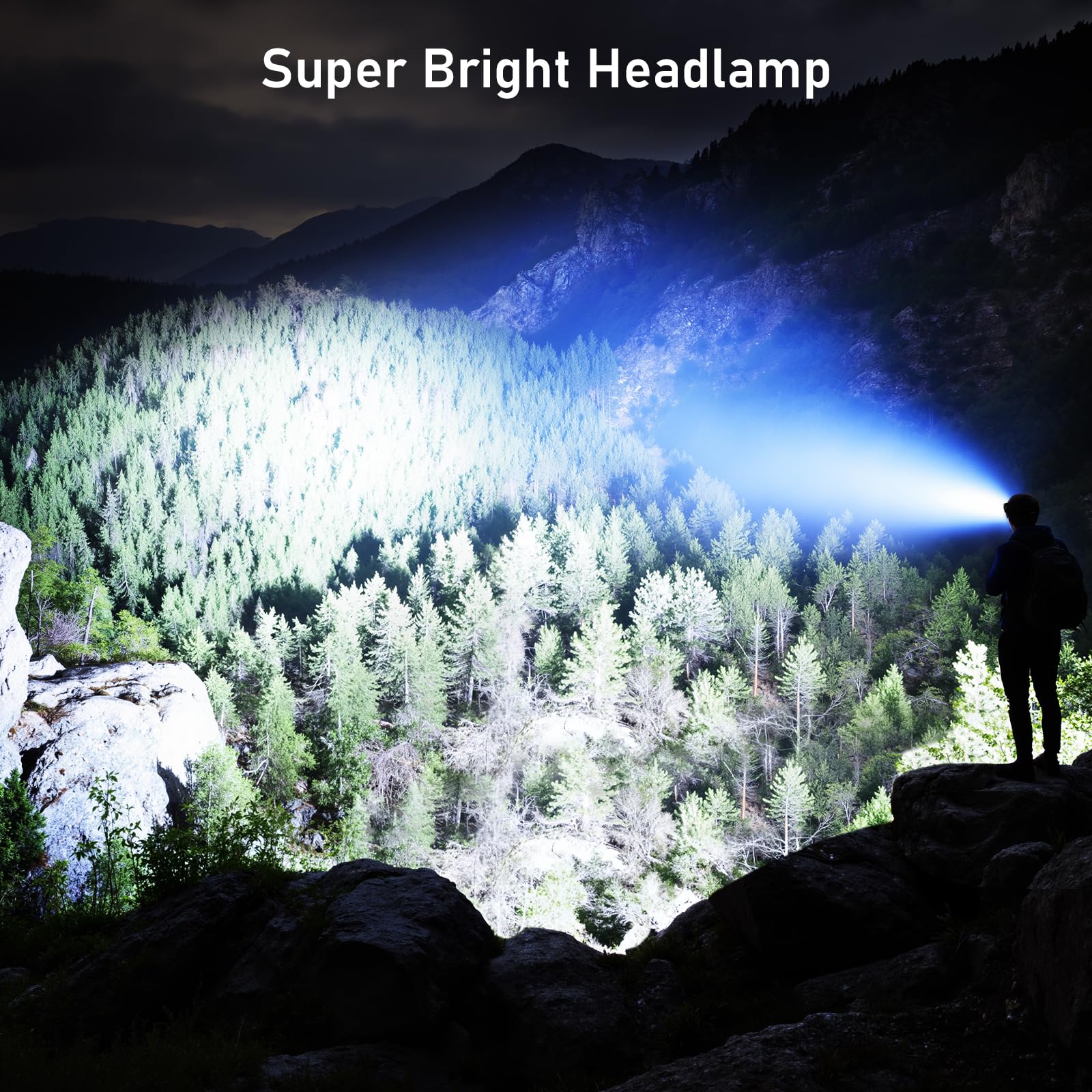 Blukar LED Headlamp Rechargeable,2000L Super Bright Headlight with Motion Sensor -Dimmable Brightness,8 Modes,Spotlight&Floodlig