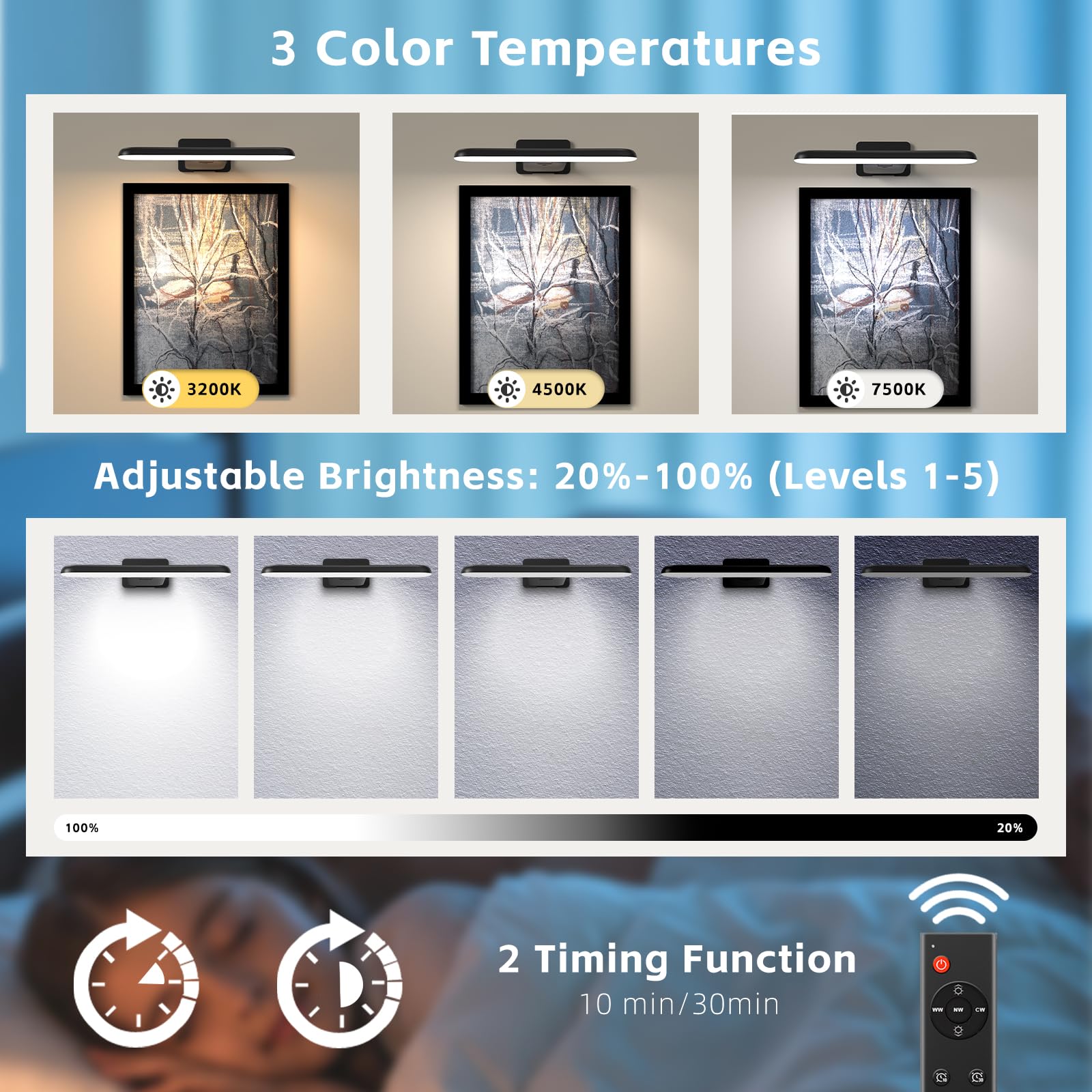 2 Pack Picture Lights Battery Operated With Remote, Rechargeable Picture Lights For Wall, 3Cct&Brightness Dimmable,300 Lm, Stick