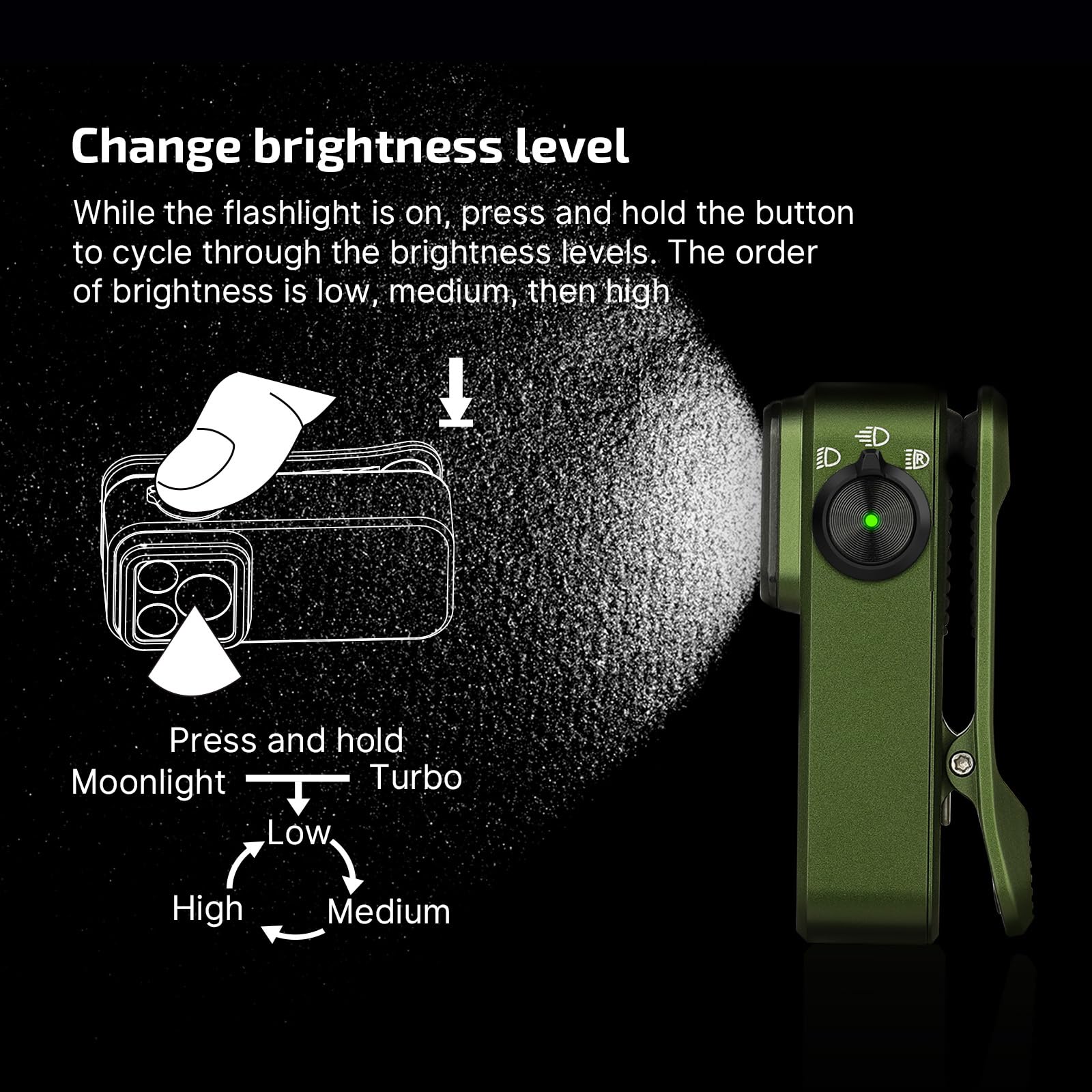 OLIGHT Oclip Pro EDC Flashlight, 500 Lumens, Rechargeable, Type-C Charging, Magnetic, OD Green