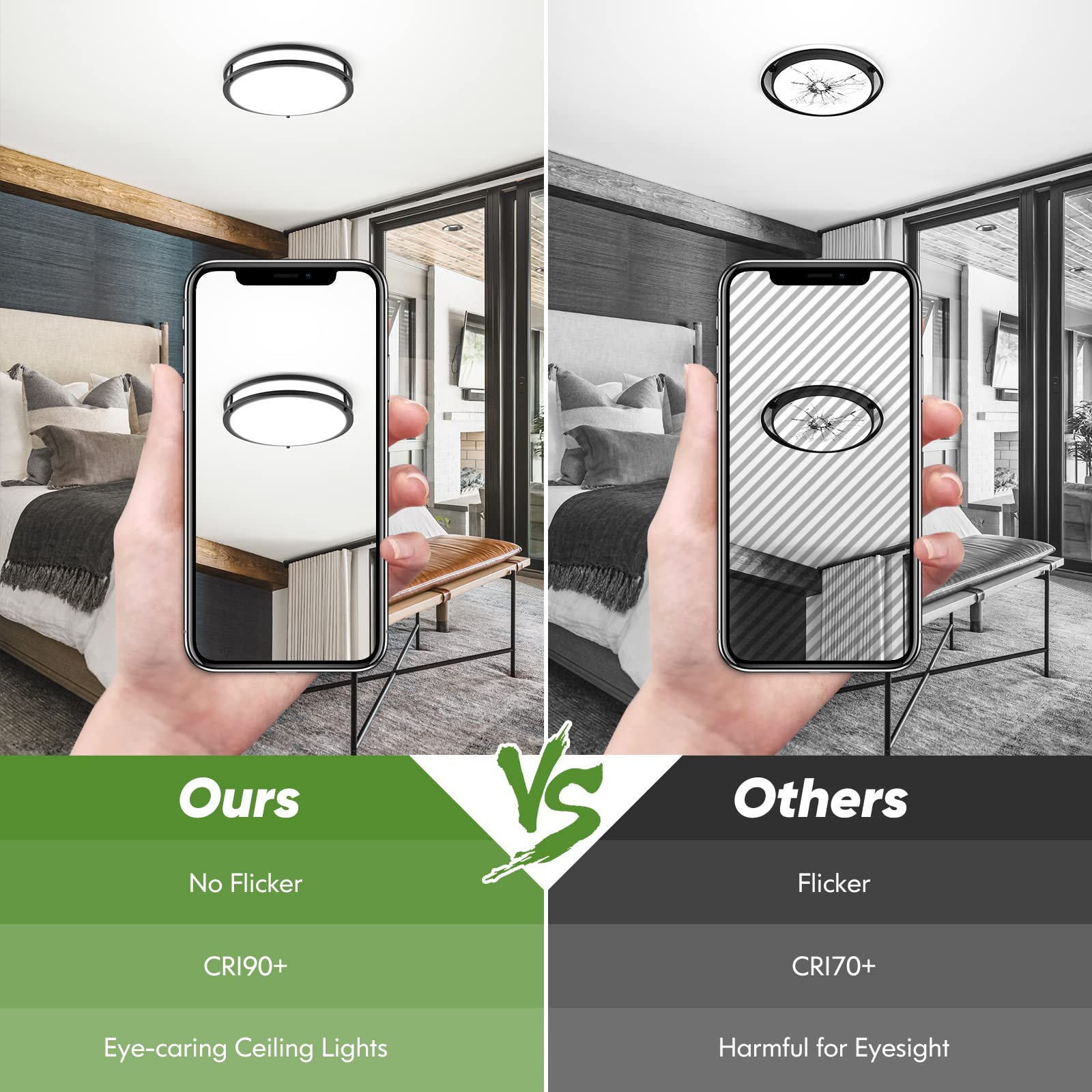 Tobusa 36W 3600Lm Super Bright Led Ceiling Light Fixtures, Modern Black Flush Mount Ceiling Lights Daylight White 5000K, 13 Inch