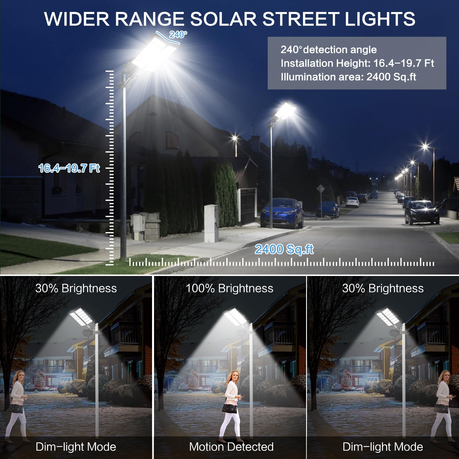 Solar Street Lights Outdoor - 3800W Solar Parking Lot Lights, 320000 Lumens Solar Lights Outdoor Dusk To Dawn Motion Sensor Ip66