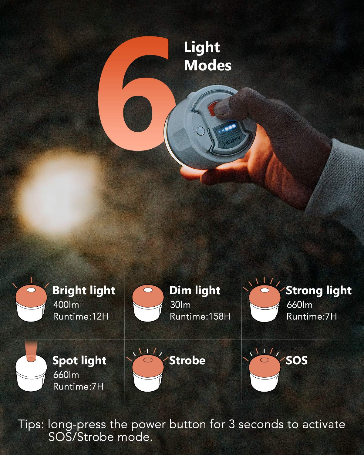 LED Camping Lantern, 6 Light Modes, 7200mAh Power Bank, 660LM, Waterproof, 850ft Long-Range Spotlight, Mini Flashlight Magnetic