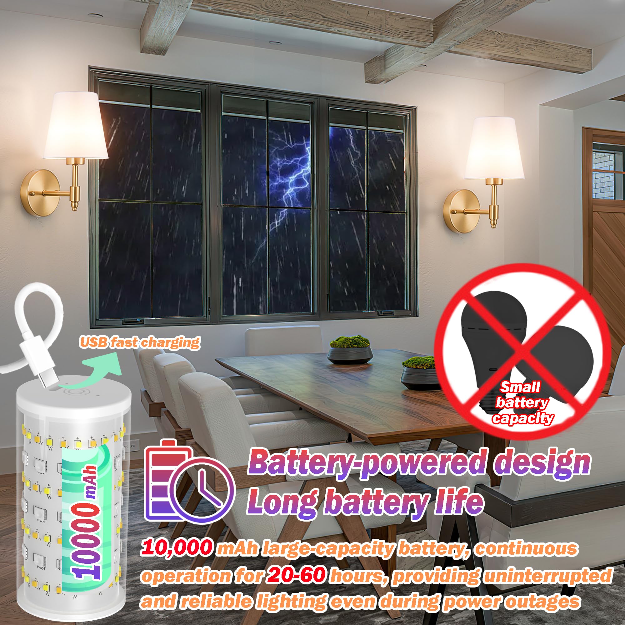 Battery Operated Wall Sconces Set Of Two, Wireless Battery Wall Light With 10000Mah Rgb Rechargeable Magnetic Bulb, Rechargeable
