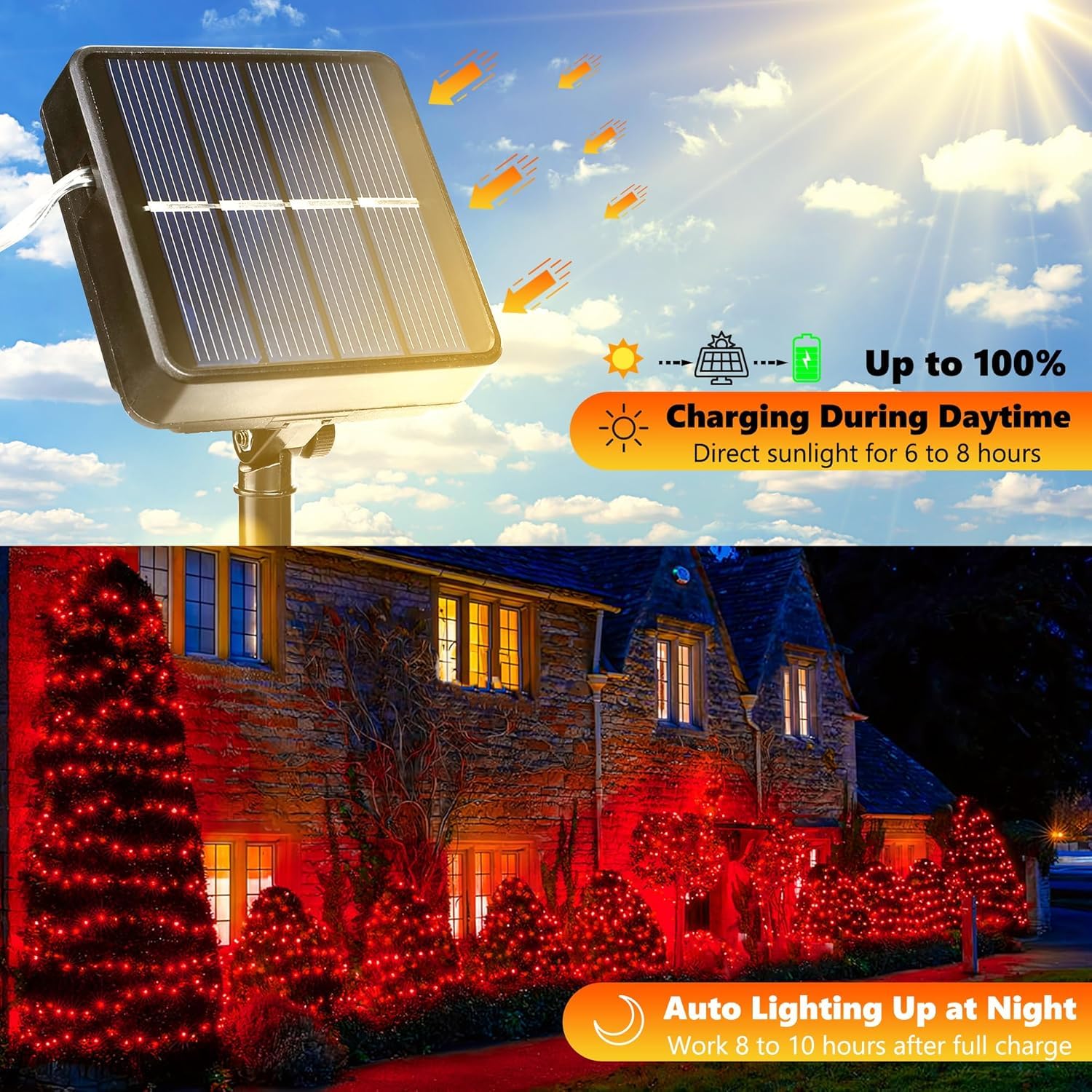 Lomotech Solar String Lights - 200LED Fairy Lights, 66ft, Waterproof, 8 Modes, Copper Wire, Red, Model LO-S100-007-2, 2 Pack