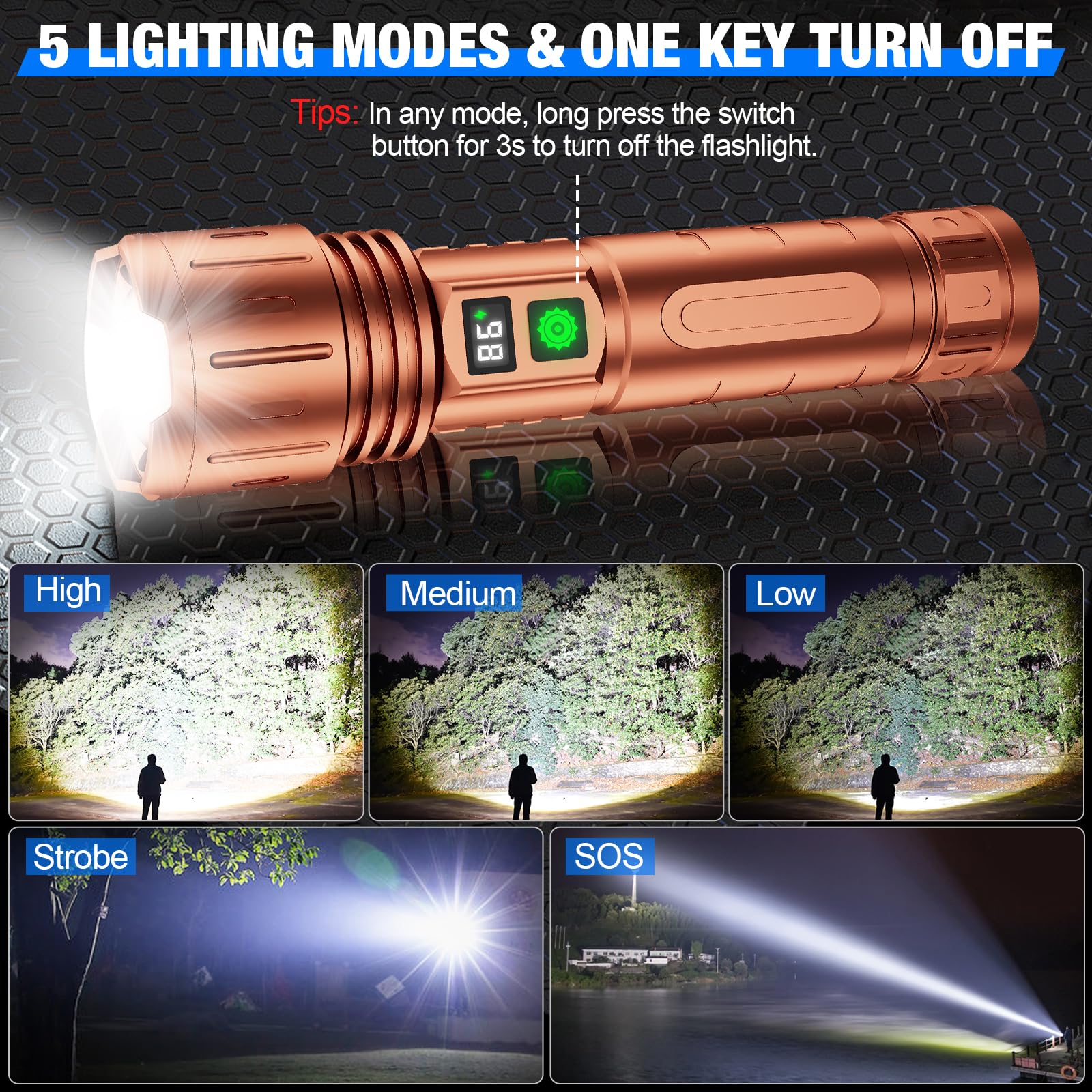 Flashlights High Lumens Rechargeable, 100000 Lumens Super Bright LED Powerful Flashlight, Type-C, 5 Modes, Zoomable, IPX5 Waterp