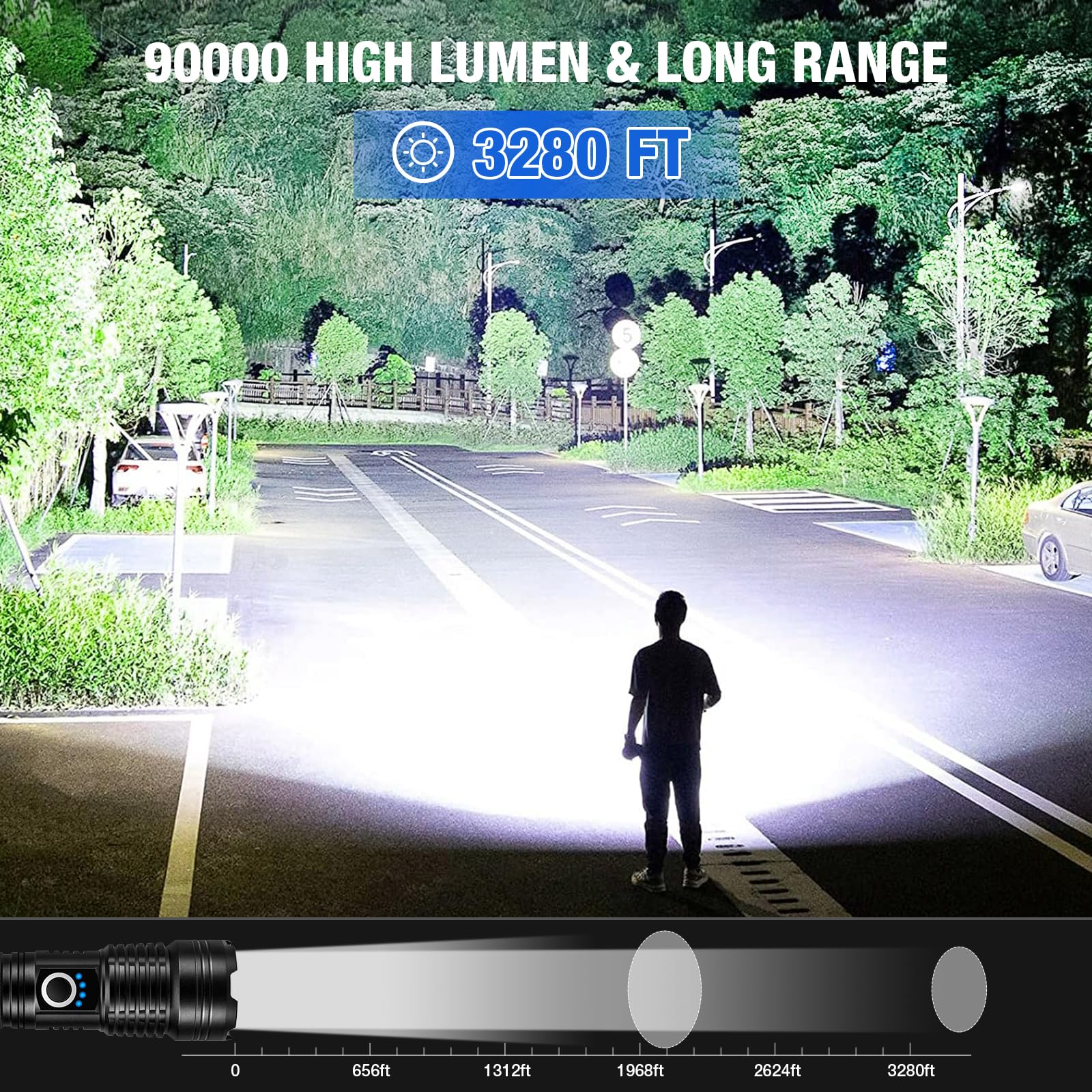 MILAOSHU Rechargeable Flashlights 90000 High Lumens - 2 Pack, LED, 5 Light Modes, IPX7 Waterproof, Black, Model M085