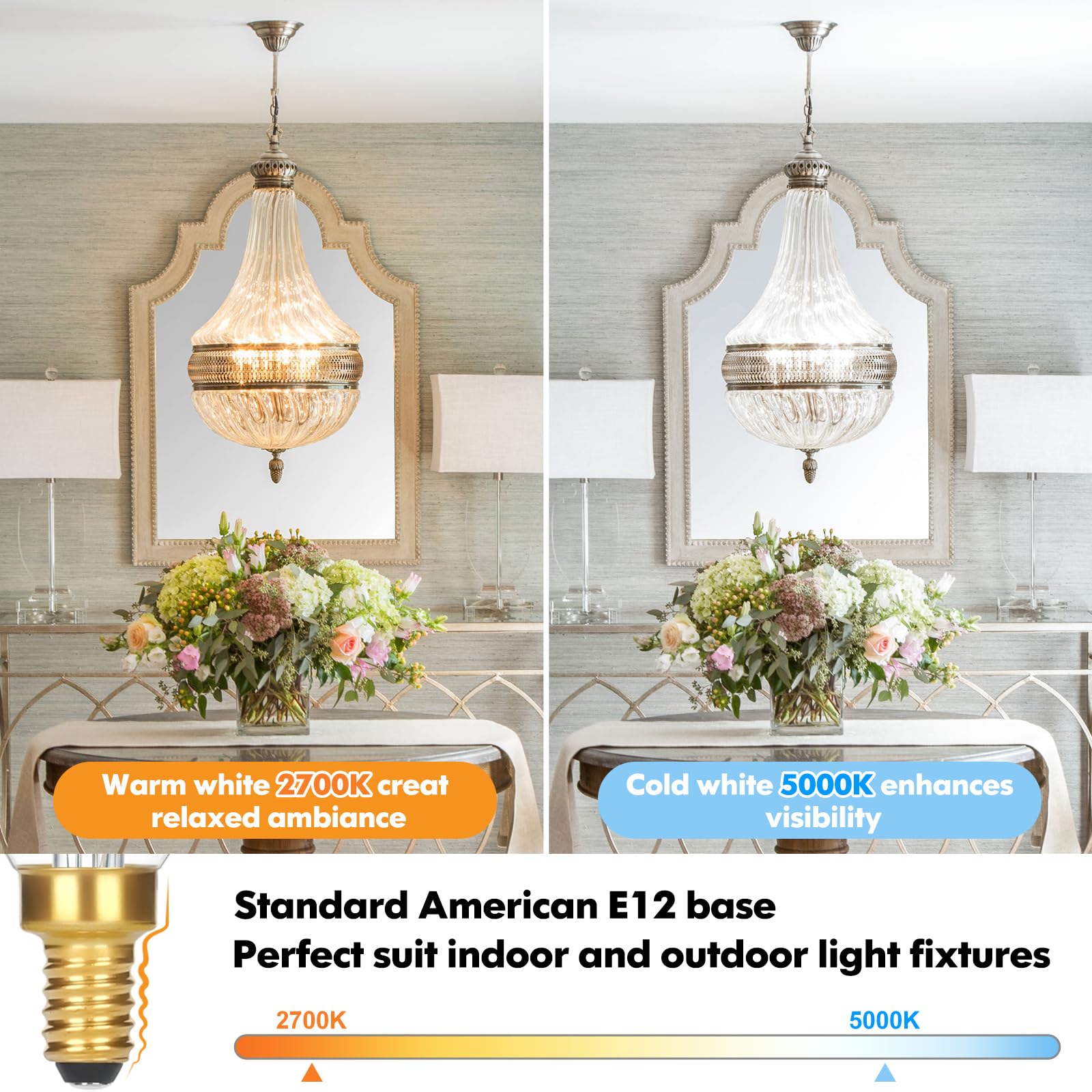 Dimmable E12 Candelabra Bulb 60 Watt, 6W 630 Lm Dimmable E12 Led Bulb 5000K Daylight White, Vintage Flame Tip Led Chandelier Lig