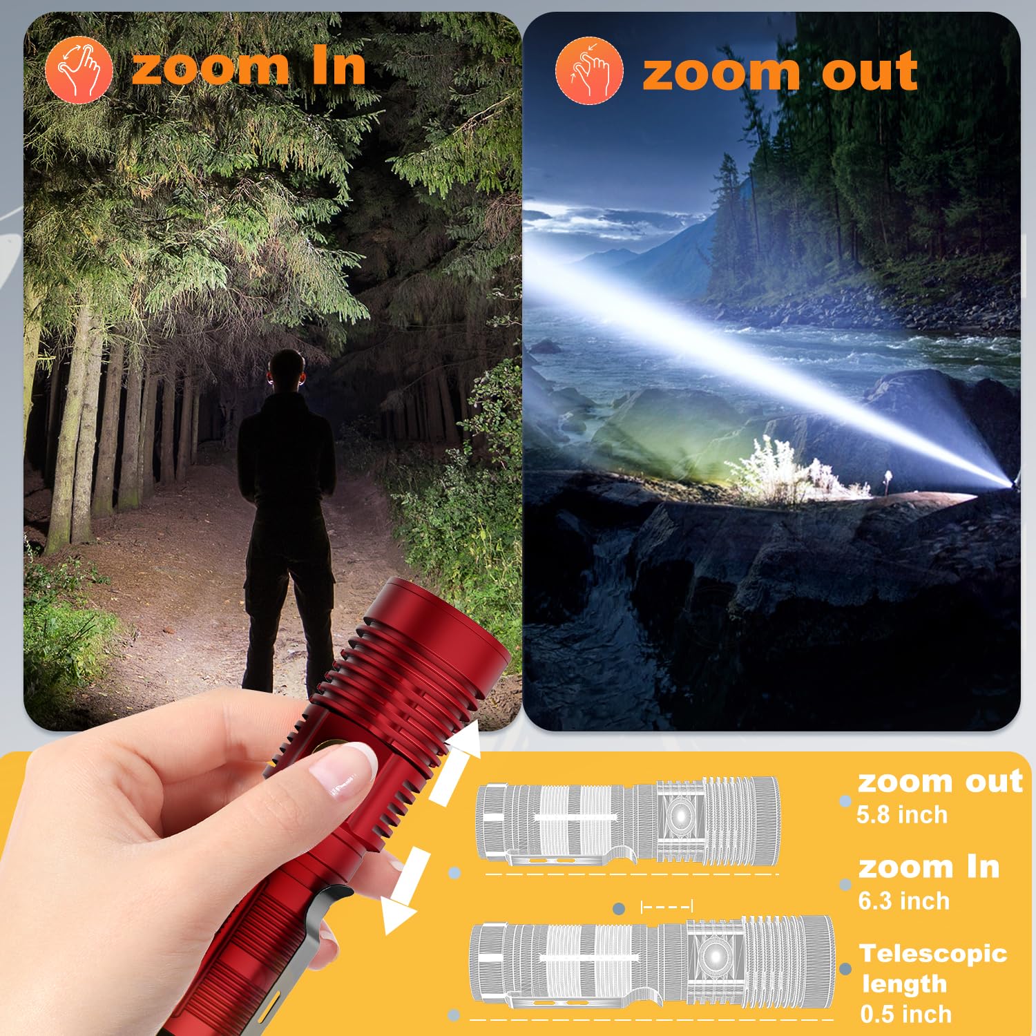 Hoxida Small Tactical Flashlight - 1500m Bright LED, USB Rechargeable, Zoomable, 5 Modes, Red, Model K2301