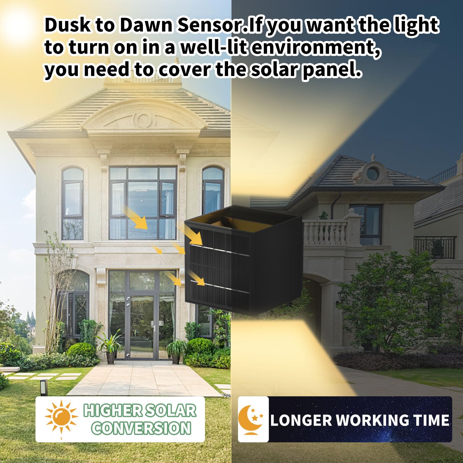 Lanfu Solar Motion Sensor Wall Lights 10W, Ip65 Waterproof, Warm White Outdoor Sconce