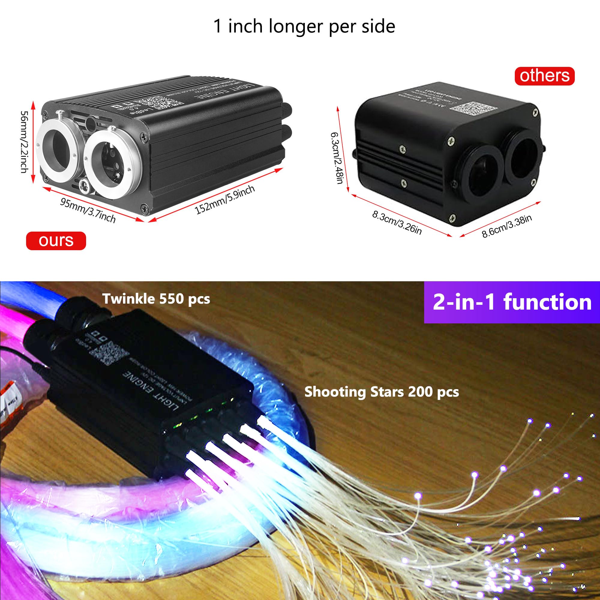 Vastfire Dual Color Starlight Headliner Kit 1300Pc Rgbw Fiber Optic Lights For Car & Suv