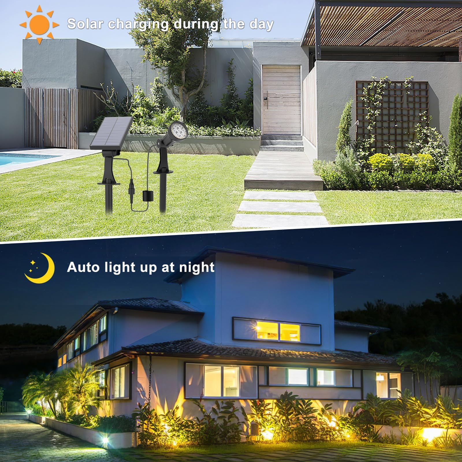 Hruuroo Solar Spotlight Outdoor, Waterproof Landscape Lighting With Cable,For,Outdoor,Garden,Yard,Christmas,Solar Pathway Lights
