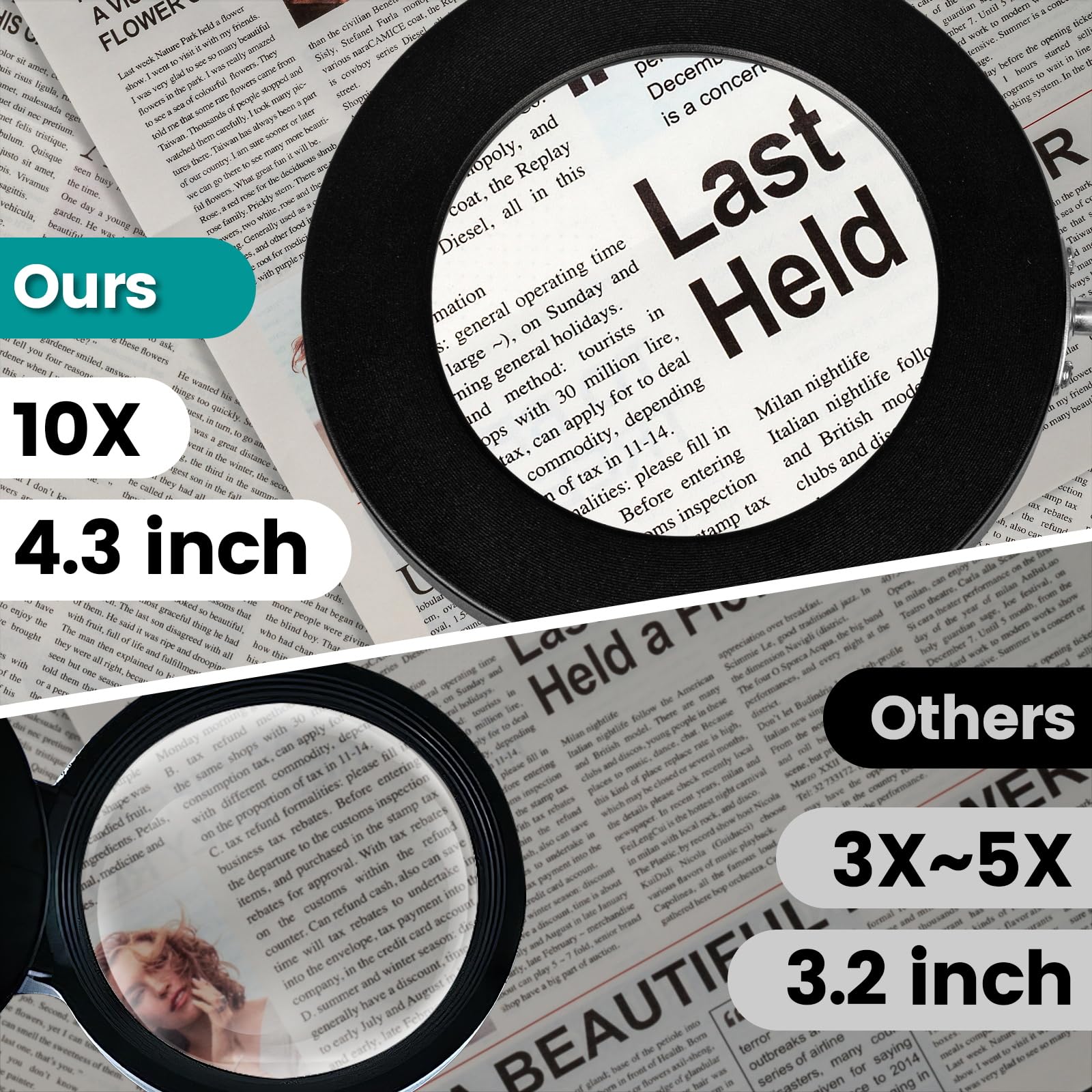 Kuvrs 10X Magnifying Glass With Light And Stand, 2,200 Lumens 3 Color Stepless Dimming Lighted Magnifier Light, 4 Pcb Pillars & Soldering Helping Hands Magnifying Lamp For Craft Electronic Project