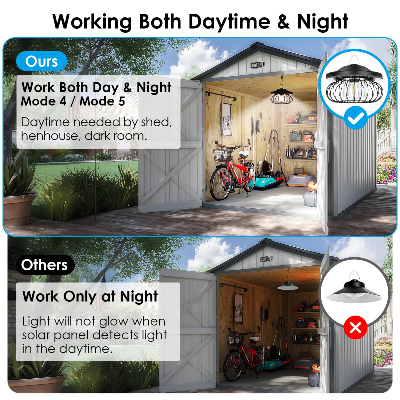 ropelux Solar Shed Light 3000LM, 5 Modes, Dual Motion Sensor, Remote, Black, Model SD04USRP1, 2 Pack for Indoor/Outdoor Use