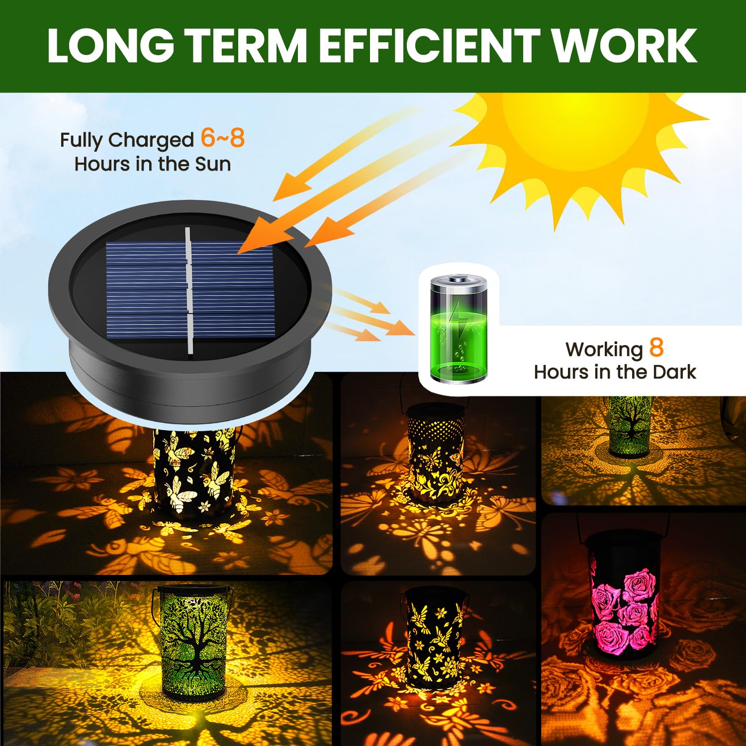 8 Pack Solar Light Replacement Tops(2.76 Inch Top, 2.36 Inch Bottom), Waterproof Replacement Solar Lantern Parts For Outdoor Han