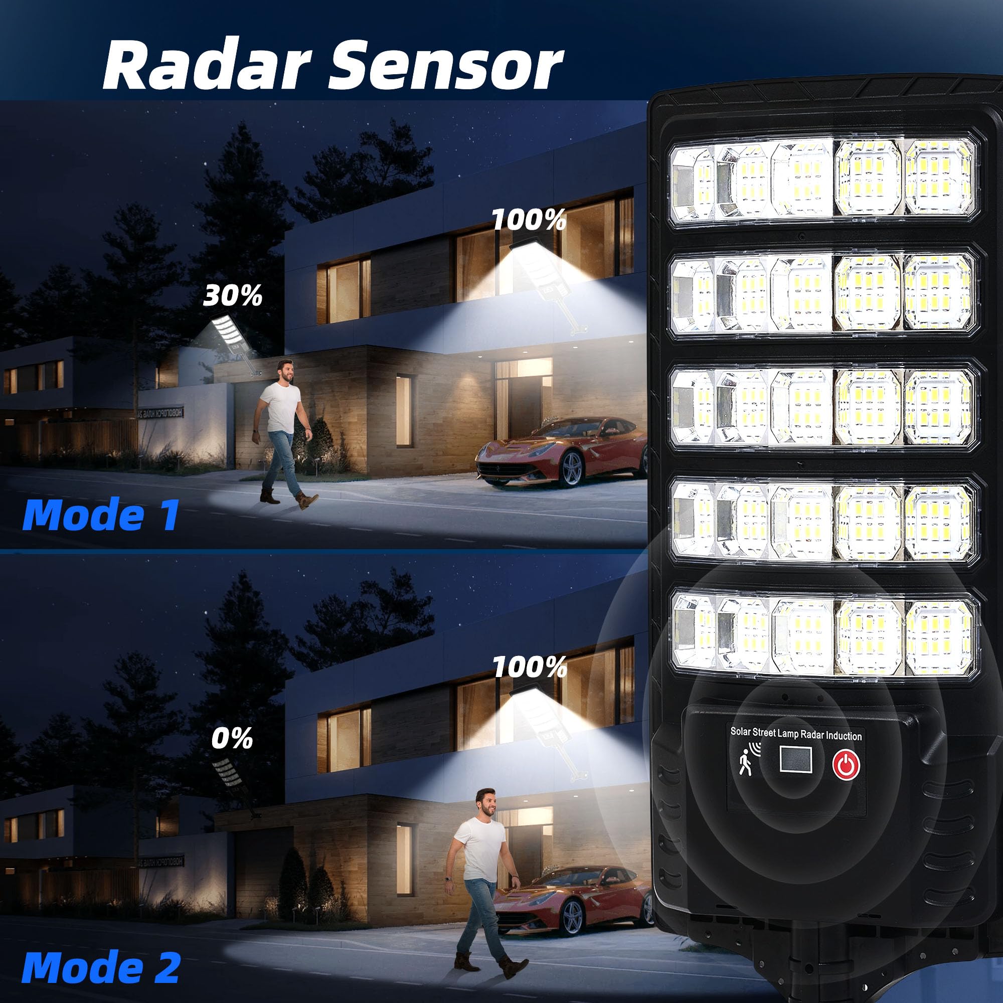 FOWSEEK Solar Street Lights - 2 Pack High Lumen Waterproof Flood Lights with Motion Sensor, Black, Model SSL5H2PGEO