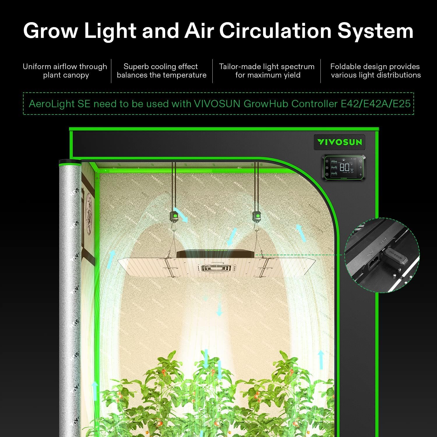 Vivosun Aerolight Wing Aw200Se, Led Grow Light 200W With Integrated Circulation Fan, Compatible With App, Used With Growhub Controller E42A/E25 To Achieve More Functions For 4X2/3X3 Grow Tent