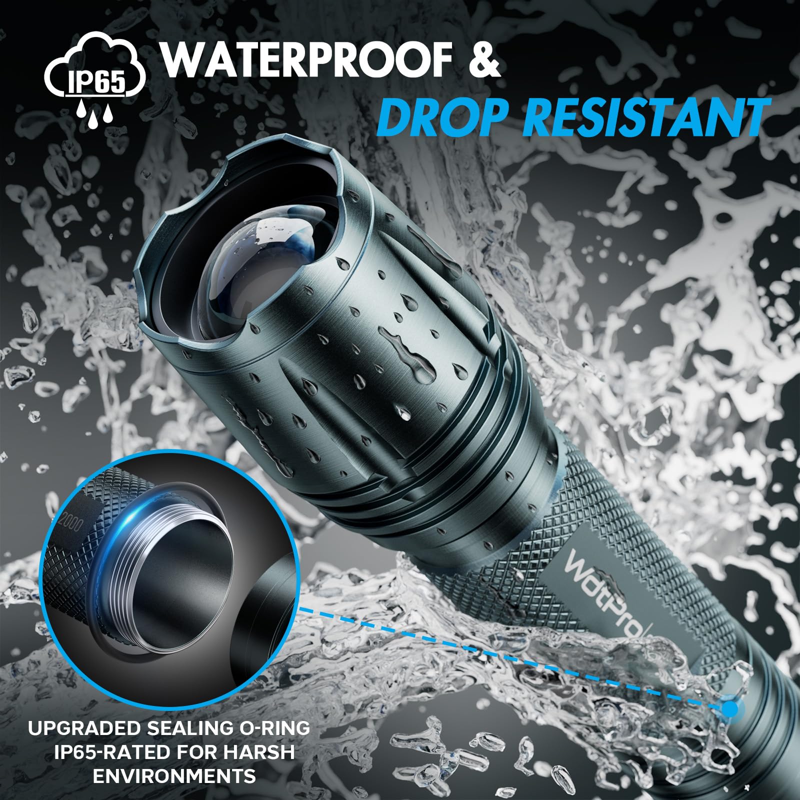 WdtPro LED Flashlight SR2000 Pro, 2 Pack High Lumens, 5 Modes & Zoomable, Gray