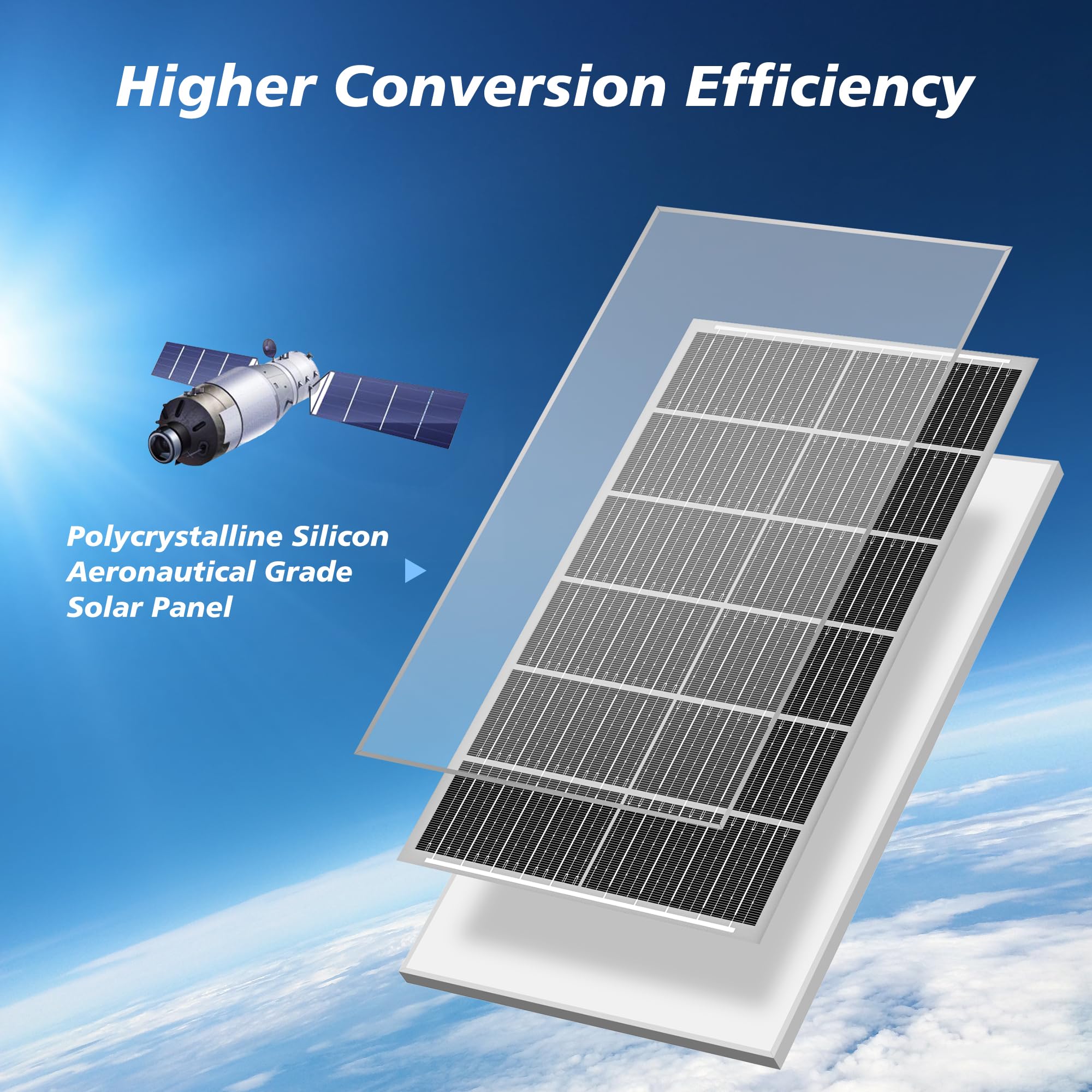 OKPRO Solar Street Light 20000W - 7000K Dusk to Dawn, IP66 Waterproof, Remote Control, Black, Model S-2000A