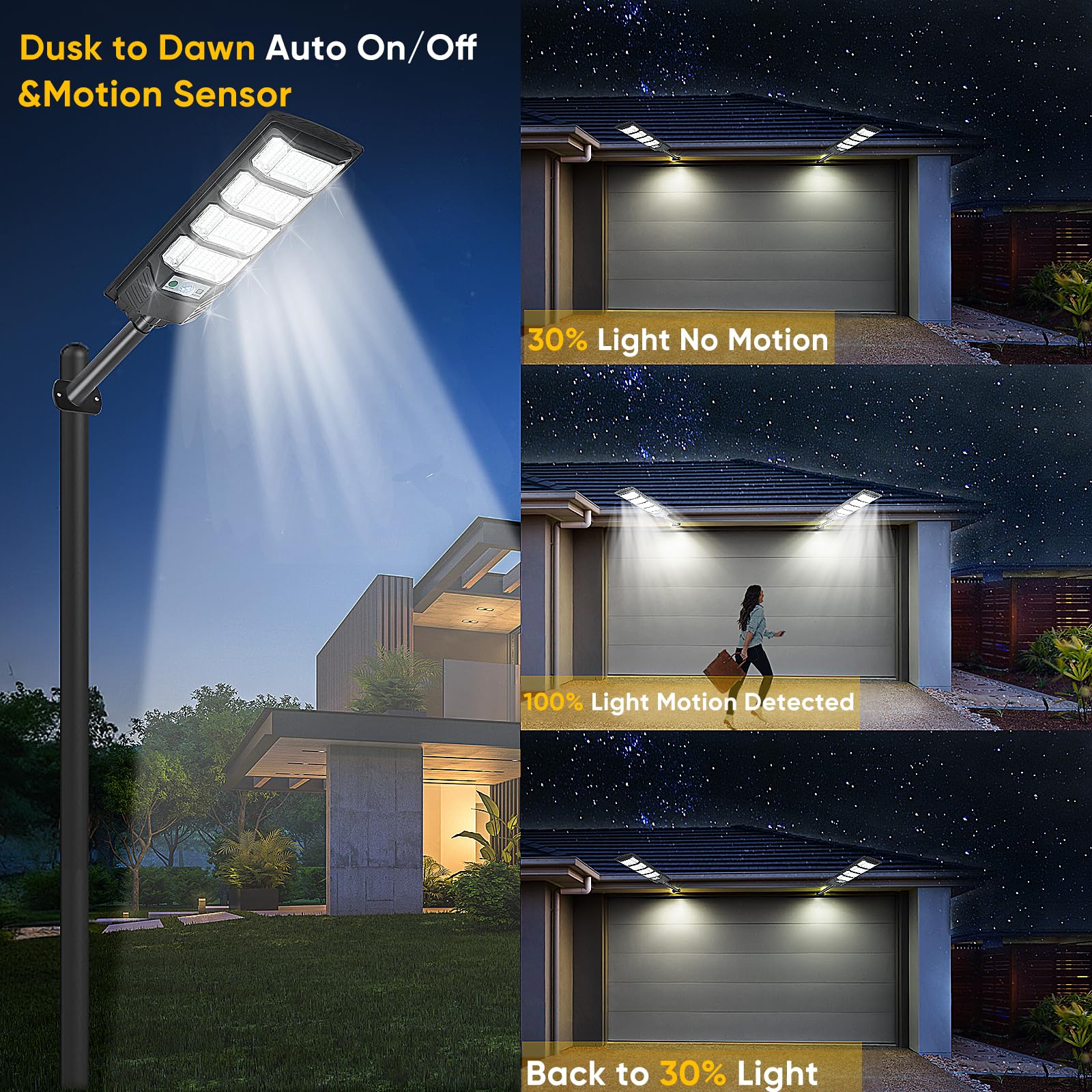 2 Pack Solar Street Lights Outdoor Waterproof,6500K 10000Lm 5730Msd Leds Solar Parking Lot Lights Dusk To Dawn, Solar Flood Ligh
