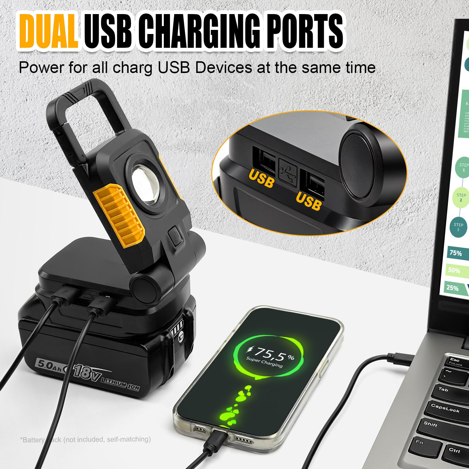 Tresda 18V/20V Cordless Work Light, 2Pack 25W Portable Flood Light Compatible With Makita 20V Max Battery, Bright Cob Led Work L