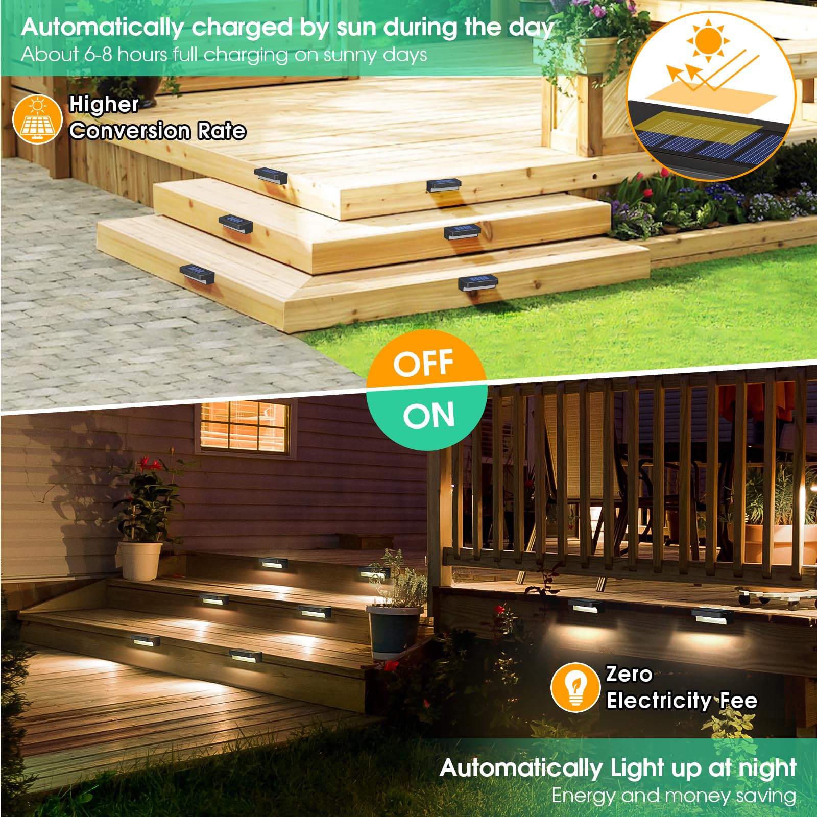 Asomst Solar Deck Lights Outdoor 16 Pack, Waterproof Led Step Lights For Garden & Patio, Soft White