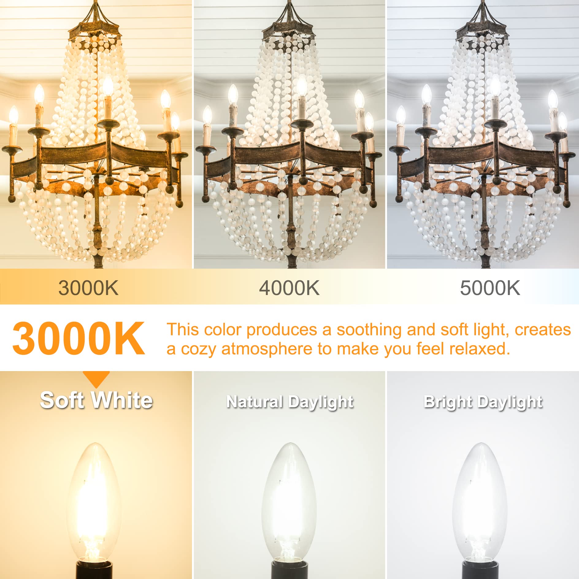 Cotanic Dimmable Candelabra Led Bulb 3000K Soft White,E12 Base Ceiling Fan Light Bulb 60W Equivalent, B11 Led Candle Shape With