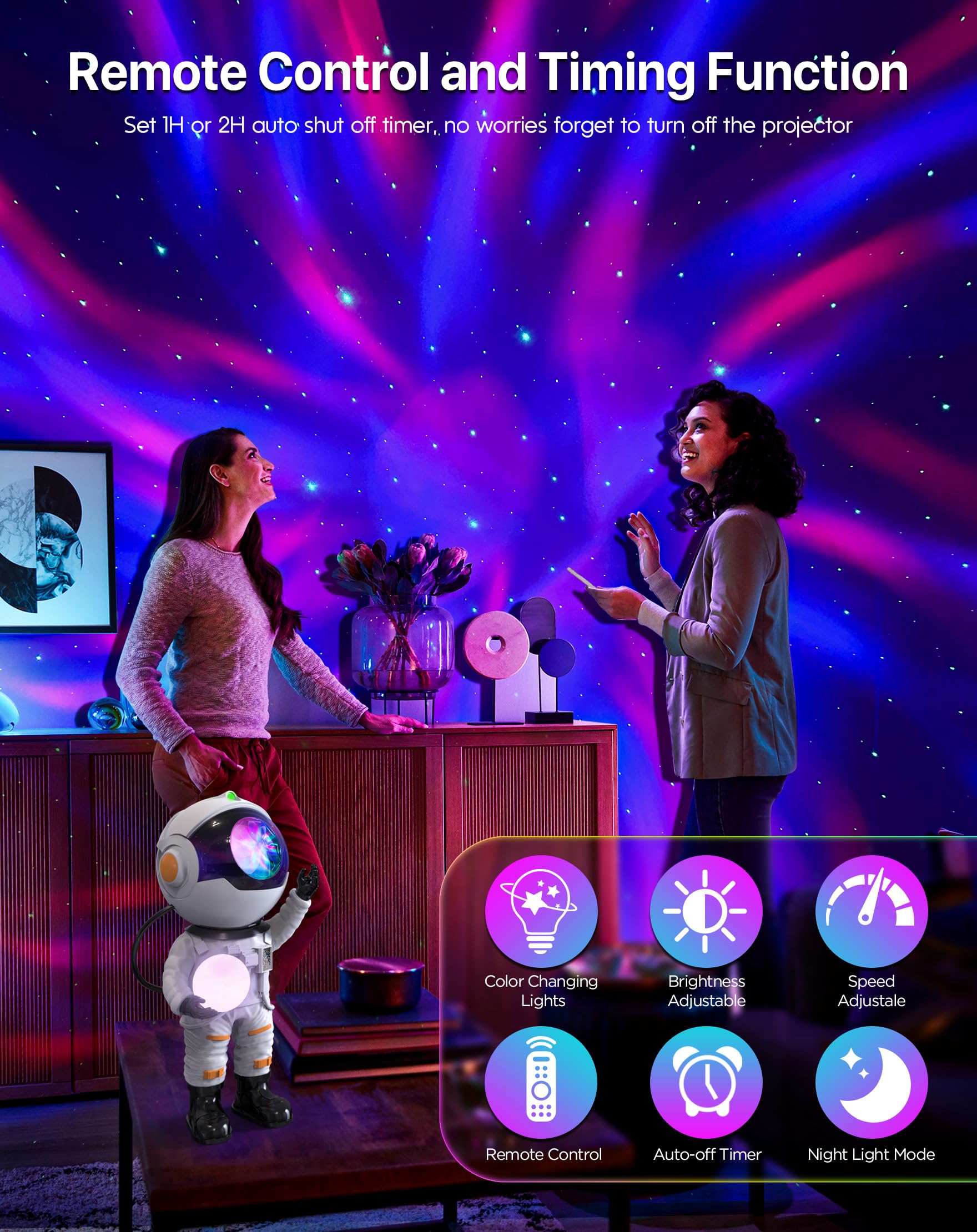 Rossetta Astronaut Galaxy Projector  Star Projector For Bedroom Bluetooth Speaker White Noise Night Light  Galaxy Light Projector With Remote Control And Timer For Kids  mature-themed  Party  Gifts