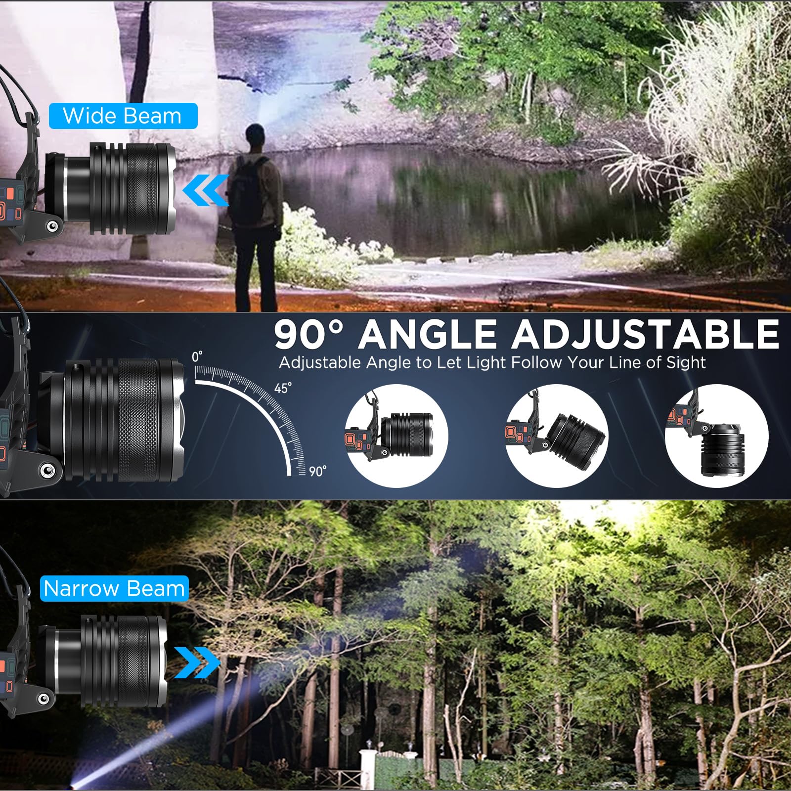 Nj Forever Led Rechargeable Headlamp, 990,000 Lumens Super Bright Head Lamp With 5 Modes, 90Adjustable, Usb Rechargeable, Waterp
