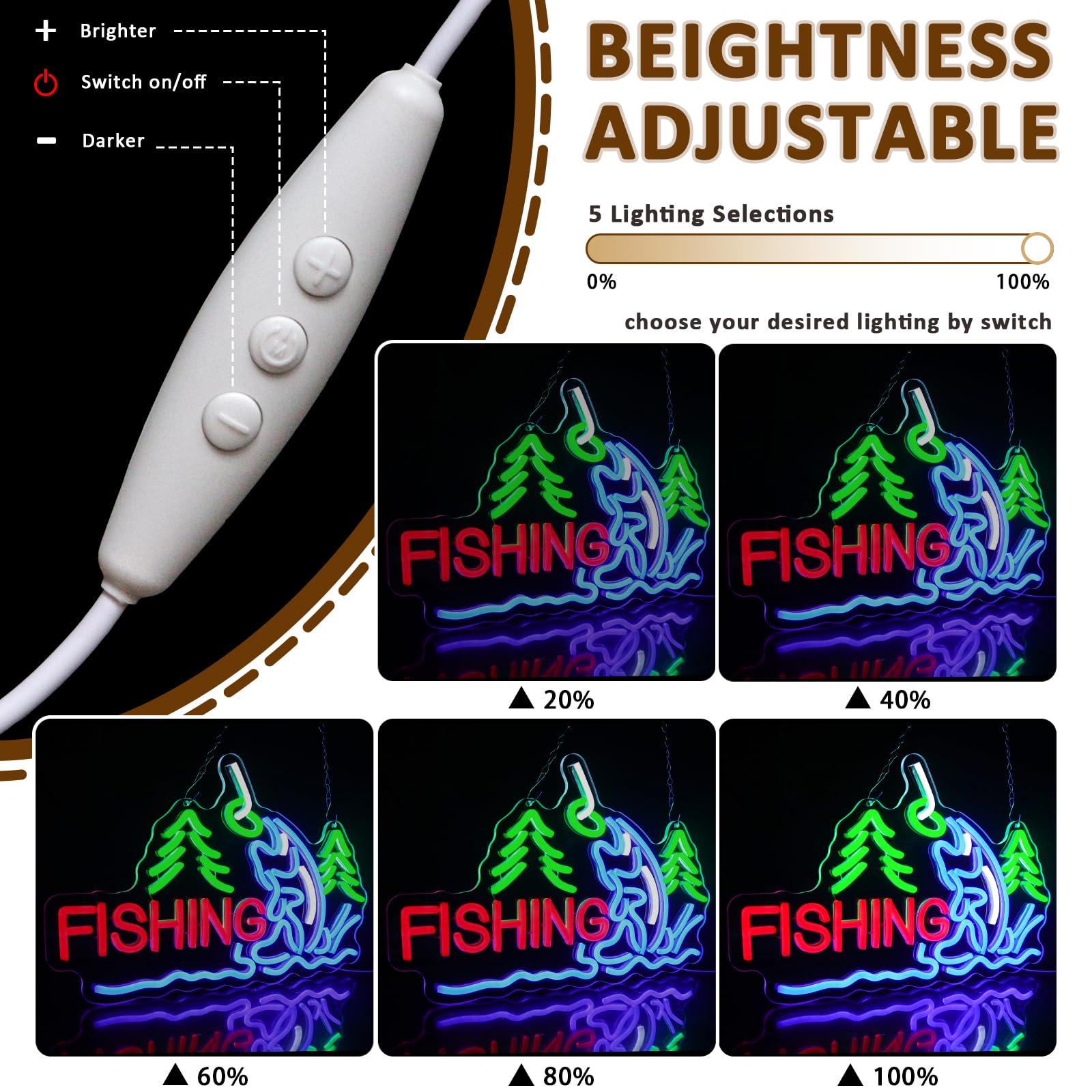 PMCVYH Neon Fishing Wall Sign, USB Dimmable LED Light, Multi-colored Acrylic Decor for Man Cave, Bedroom, Game Room, Model SYL-Fishing