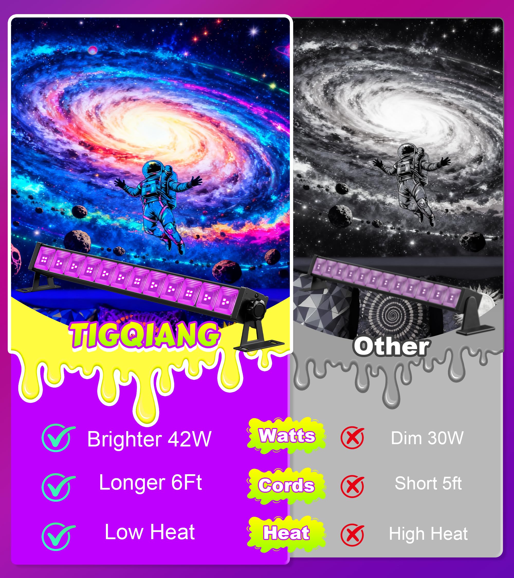 TigQiang 38W LED Black Light, 6 Pack, Aluminum, Plug & Switch, 5ft Cord, Glow Light for Halloween Decorations, Black